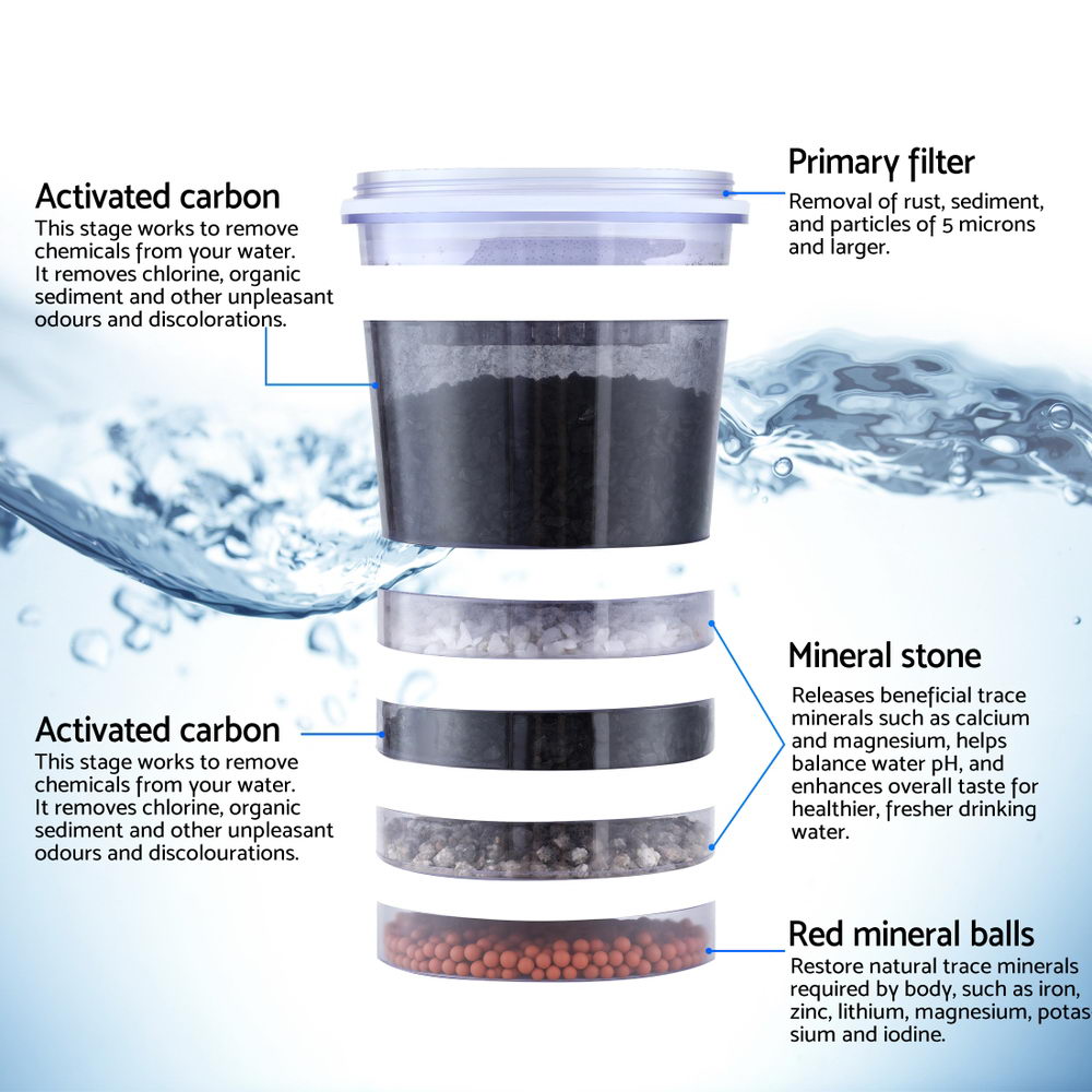 Devanti Benchtop Water Filter 24L Gravity Multi-Stage BPA-Free Home Camping