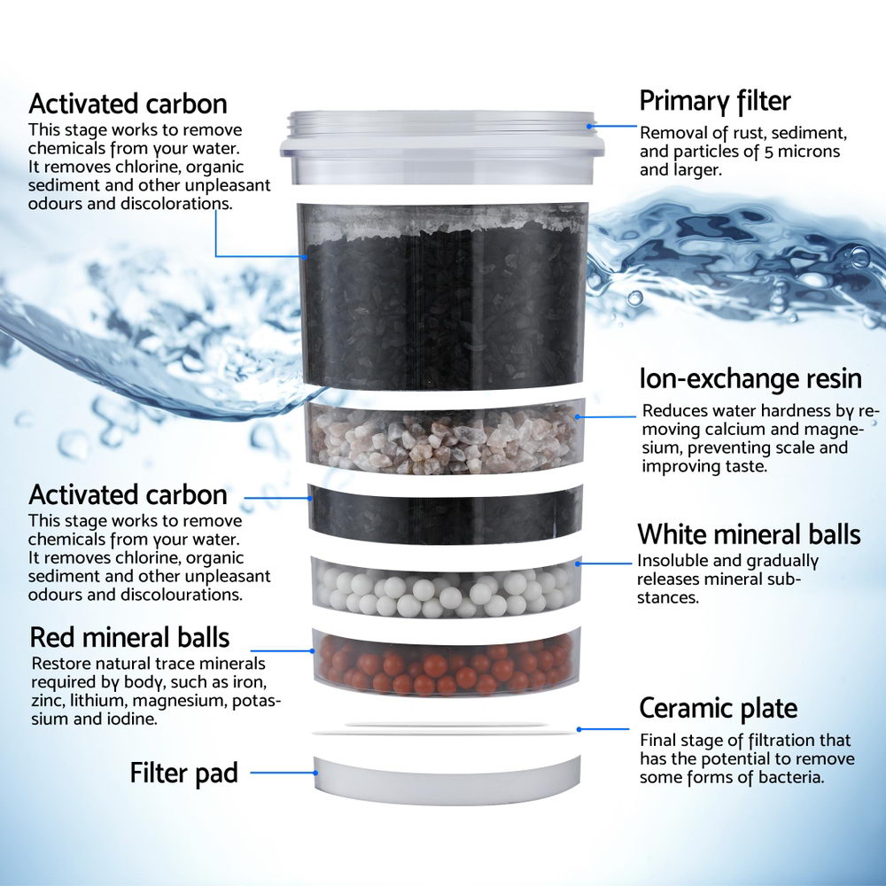 Devanti Benchtop Water Filter 14L Gravity Multi-Stage BPA-Free Home Camping