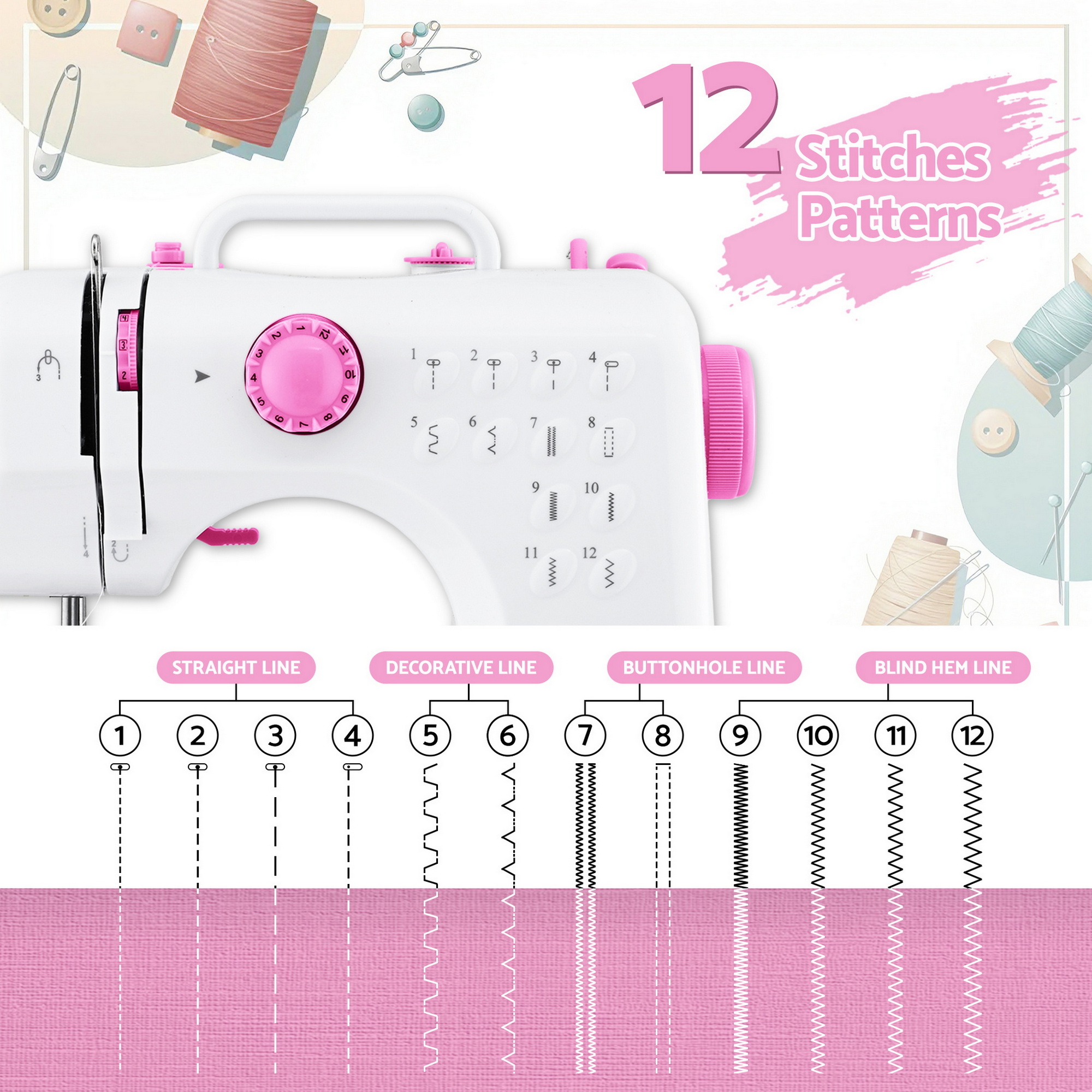 Devanti 12 Stitches Mini Sewing Machine for Beginners Portable Sewing Machine