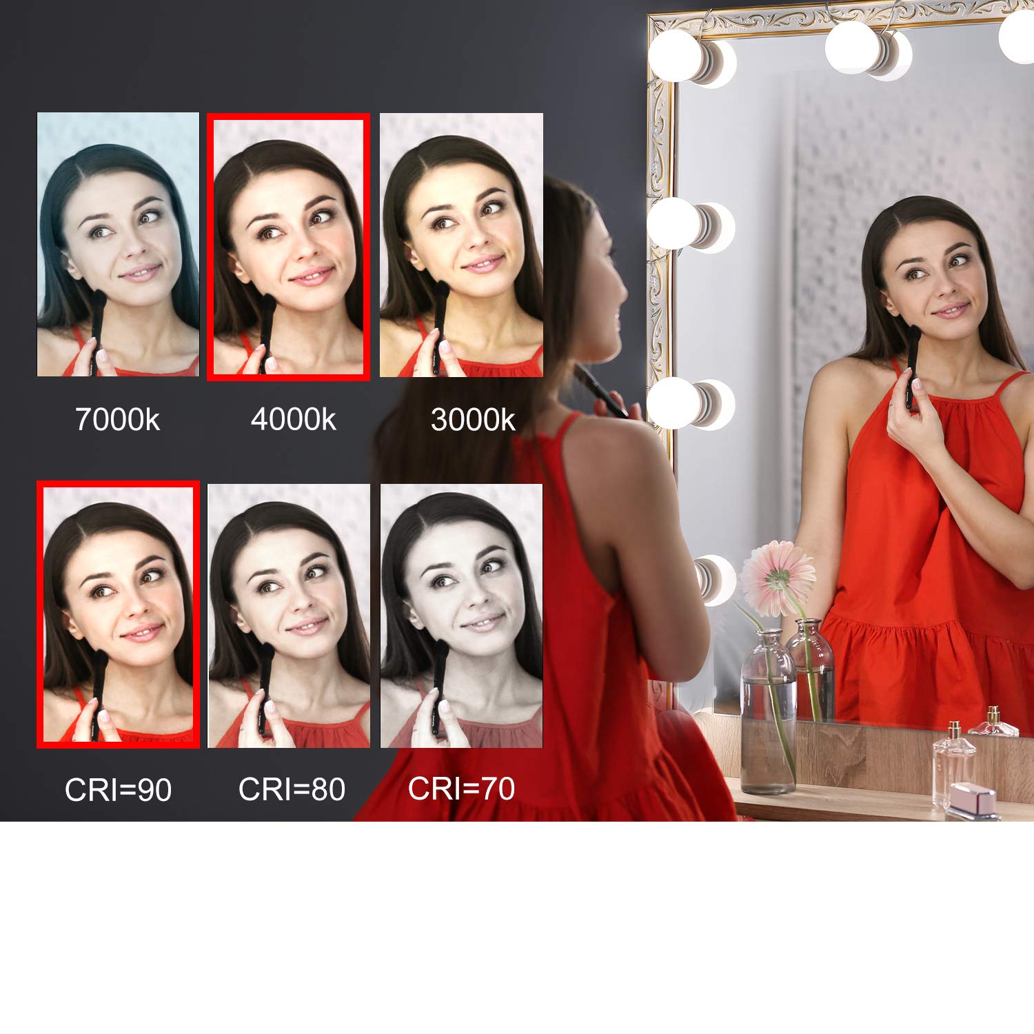 Hollywood LED Vanity Mirror Lights Kit, Dimmable Stick on USB Vanity