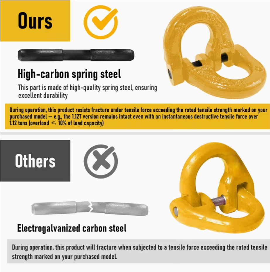 2SET 1.12T Sling Hook Heavy Duty Hammerlock/Slip Hook Kit w/ Swivel Winch &
