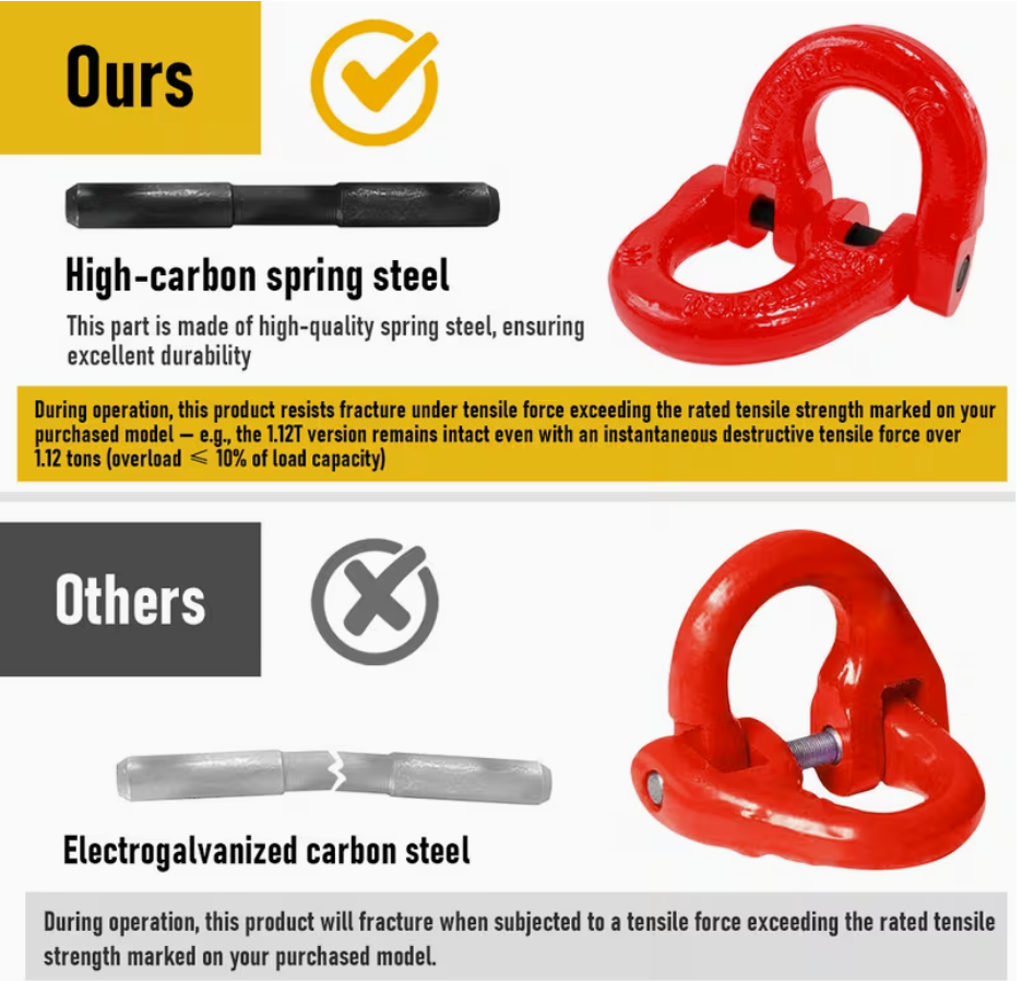 2SETS 2T Sling Hook w/ Hammerlock Heavy Duty Safety Latch Swivel Winch Hook For
