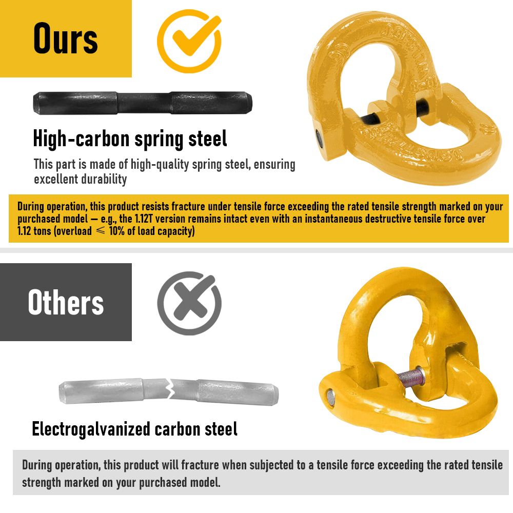 2SET 3.15T Sling Hook Heavy Duty Hammerlock/Slip Hook Kit w/ Swivel Winch &