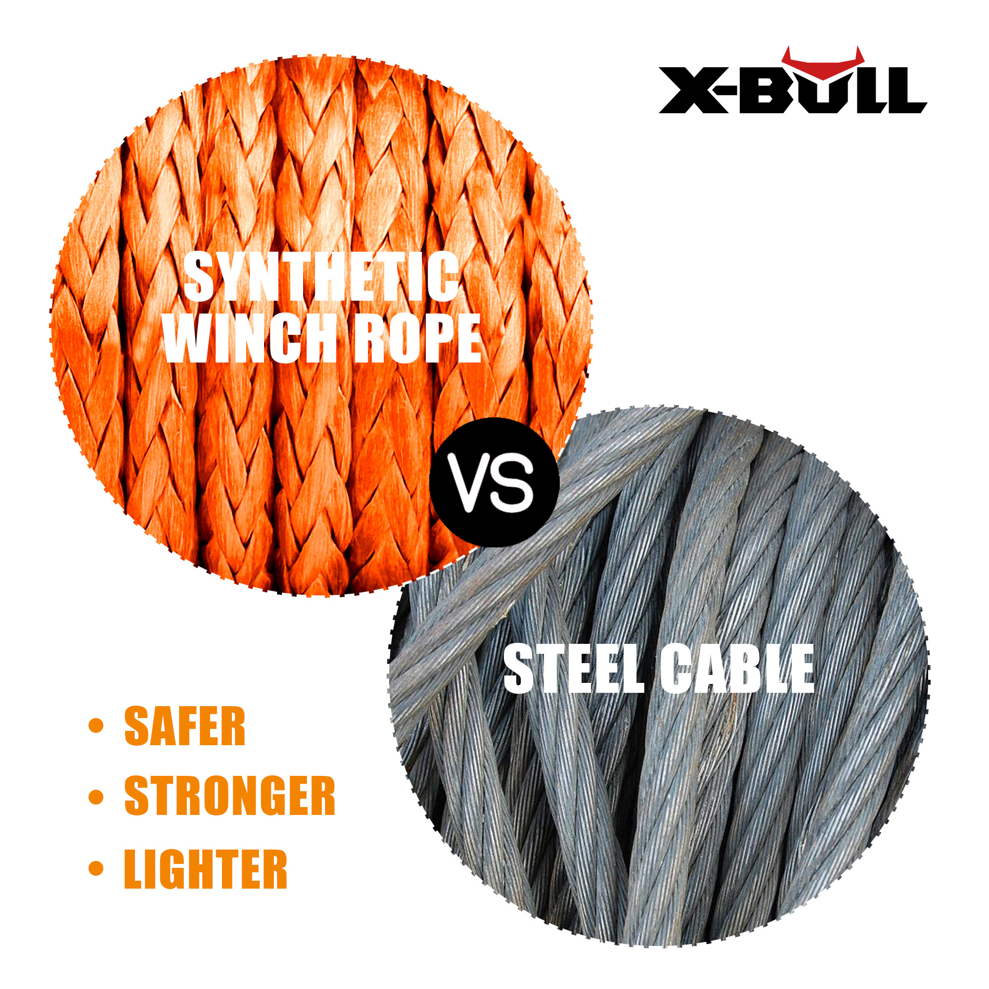 X-BULL Dyneema Synthetic Rope Winch Cable SK75 5.5MM x 13M Car Tow Recovery