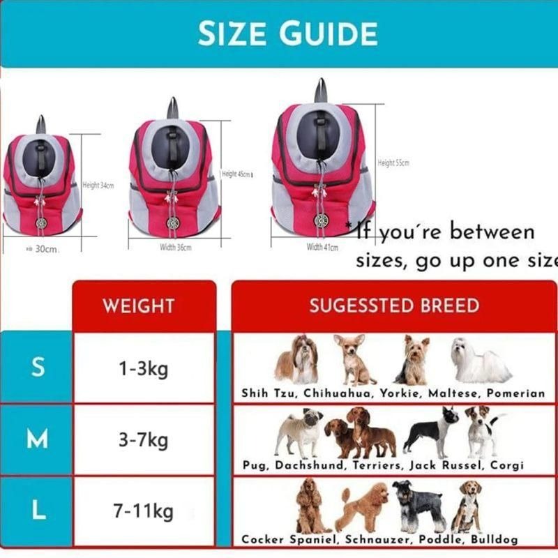 Breathable Mesh Pet Carrier Backpack For Dogs Cats Hiking Travel - Blue M