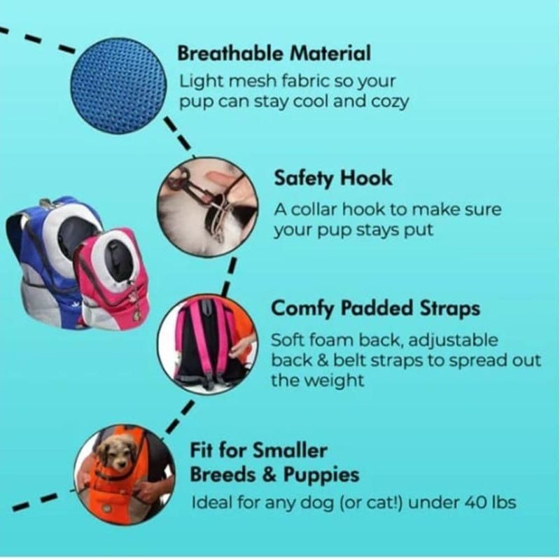Breathable Mesh Pet Carrier Backpack For Dogs Cats Hiking Travel - Blue S