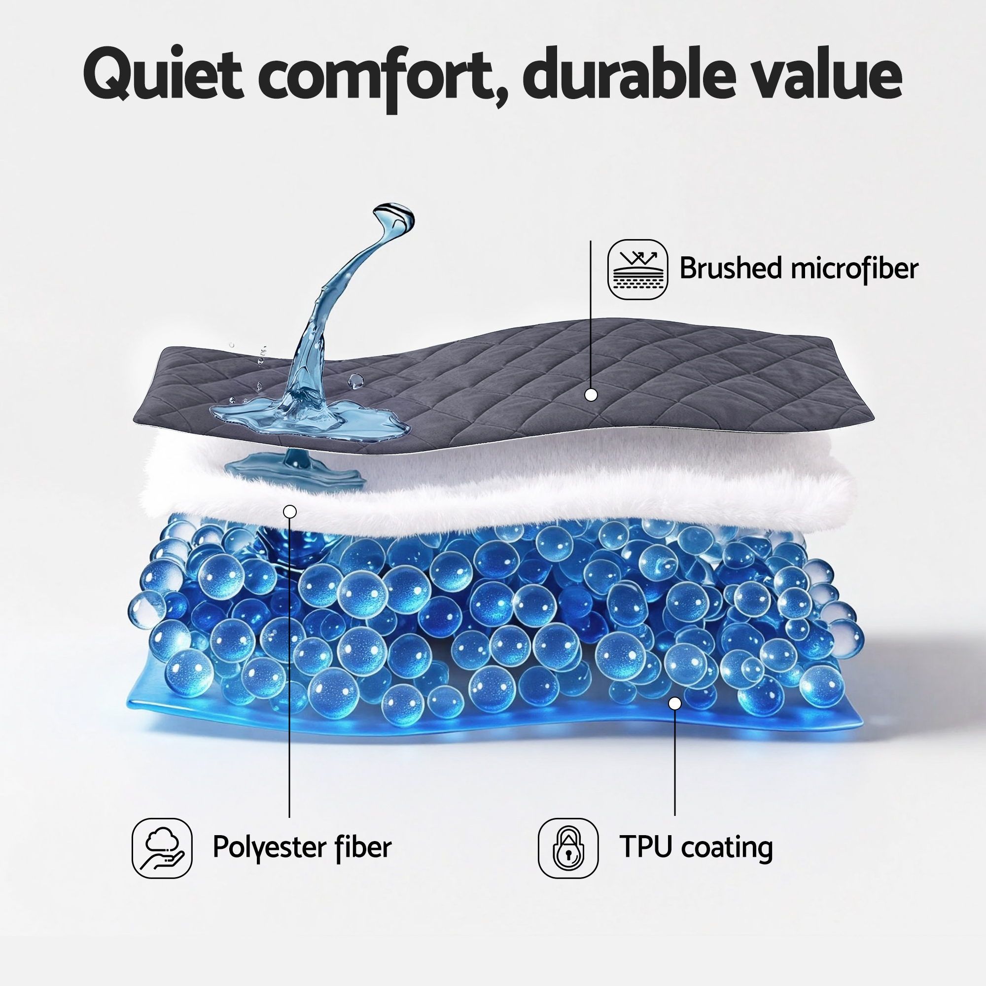 Giselle Water-Resistant Mattress Protector Microfiber 360° Fit King Single