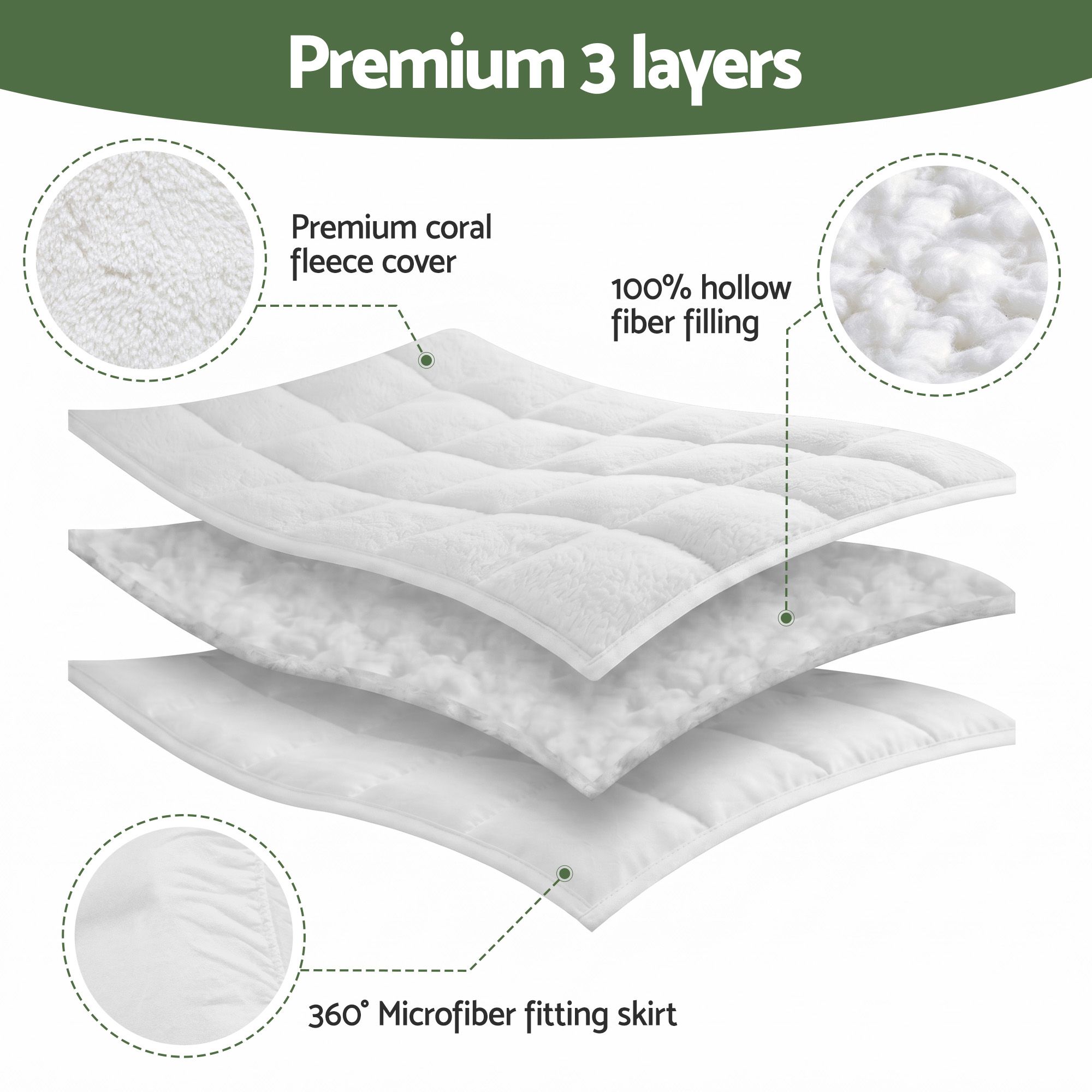 Giselle Bedding Double Mattress Topper 5cm Coral Fleece