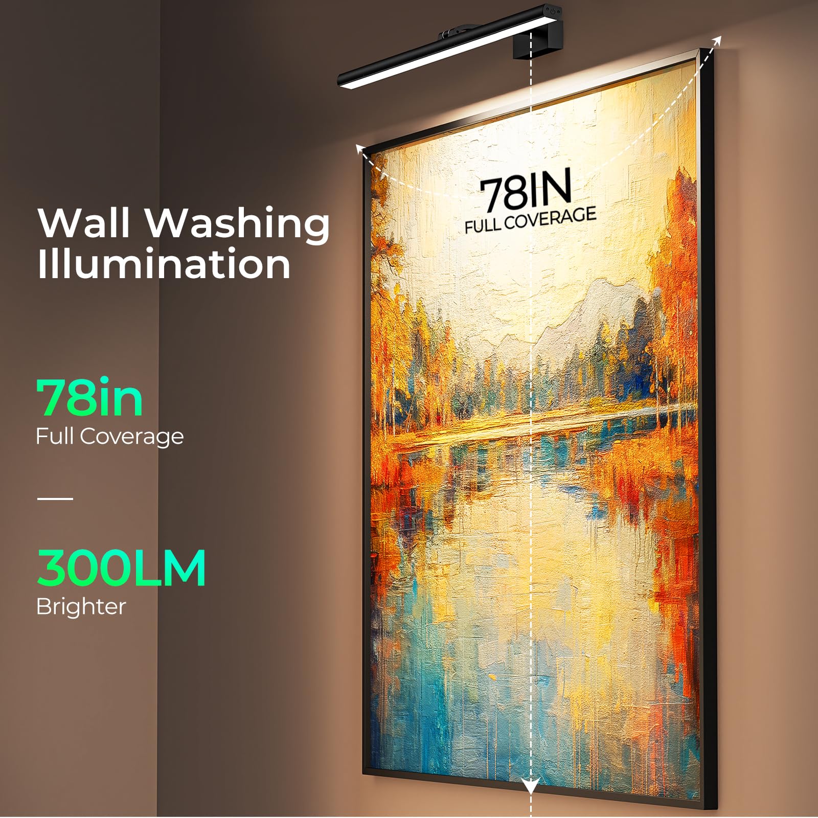 Wireless Picture Lights for Wall, Battery Operated Wall Light for Painting