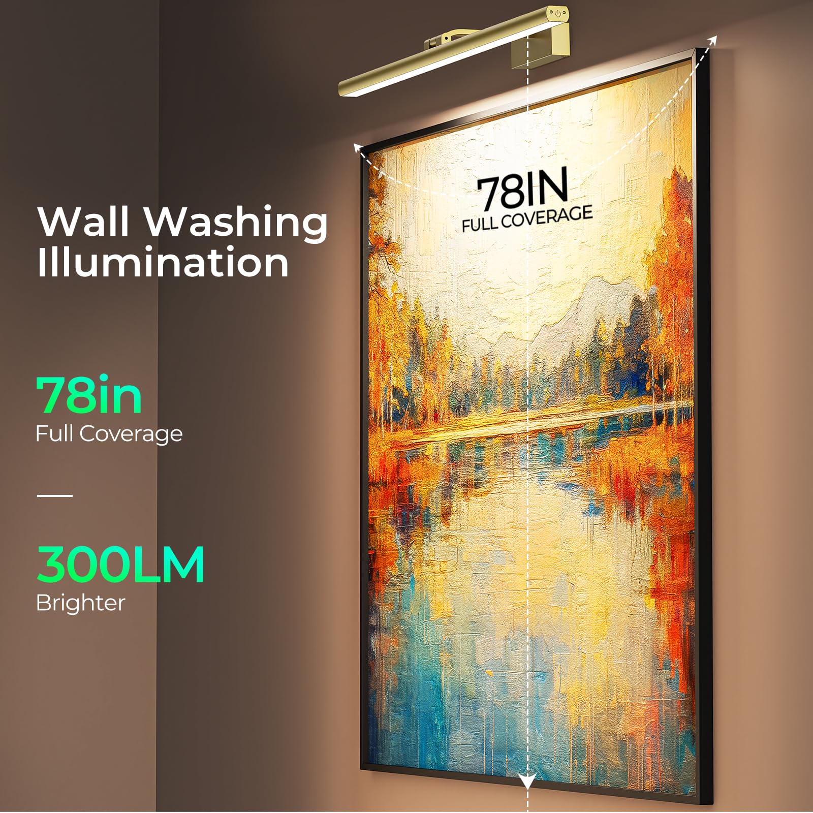 Wireless Picture Lights for Wall, Battery Operated Wall Light for Painting