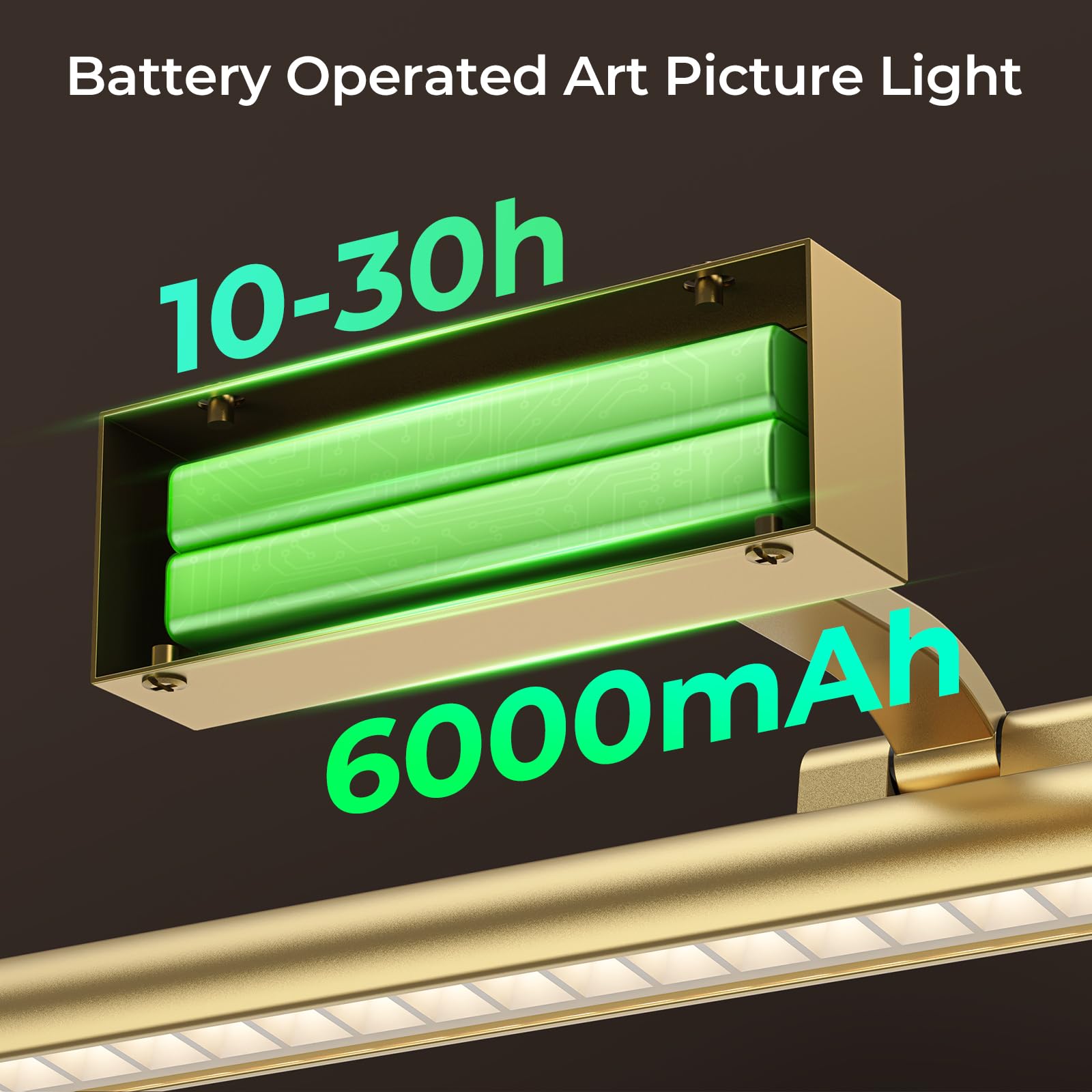 Wireless Picture Lights for Wall, Battery Operated Wall Light for Painting