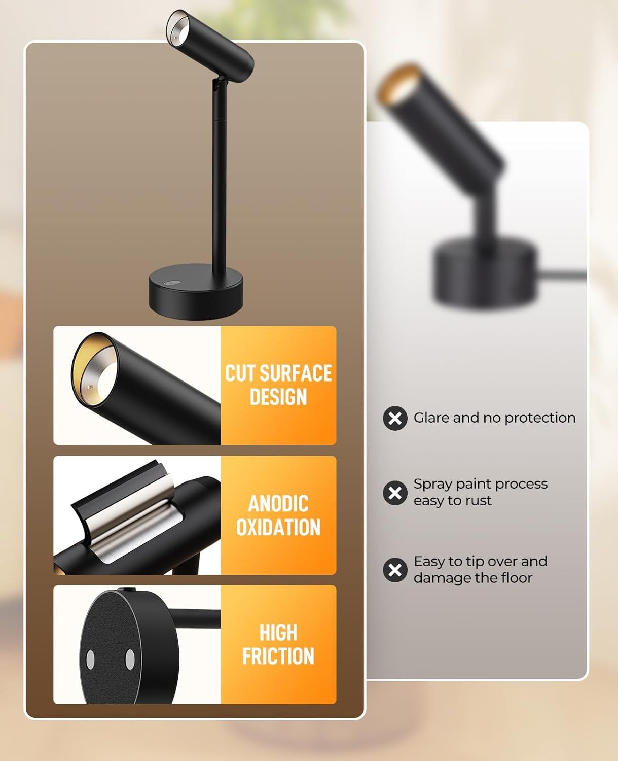 Picture Light for Wall, Battery Operated Art Light for Paintings CCT Dimmable