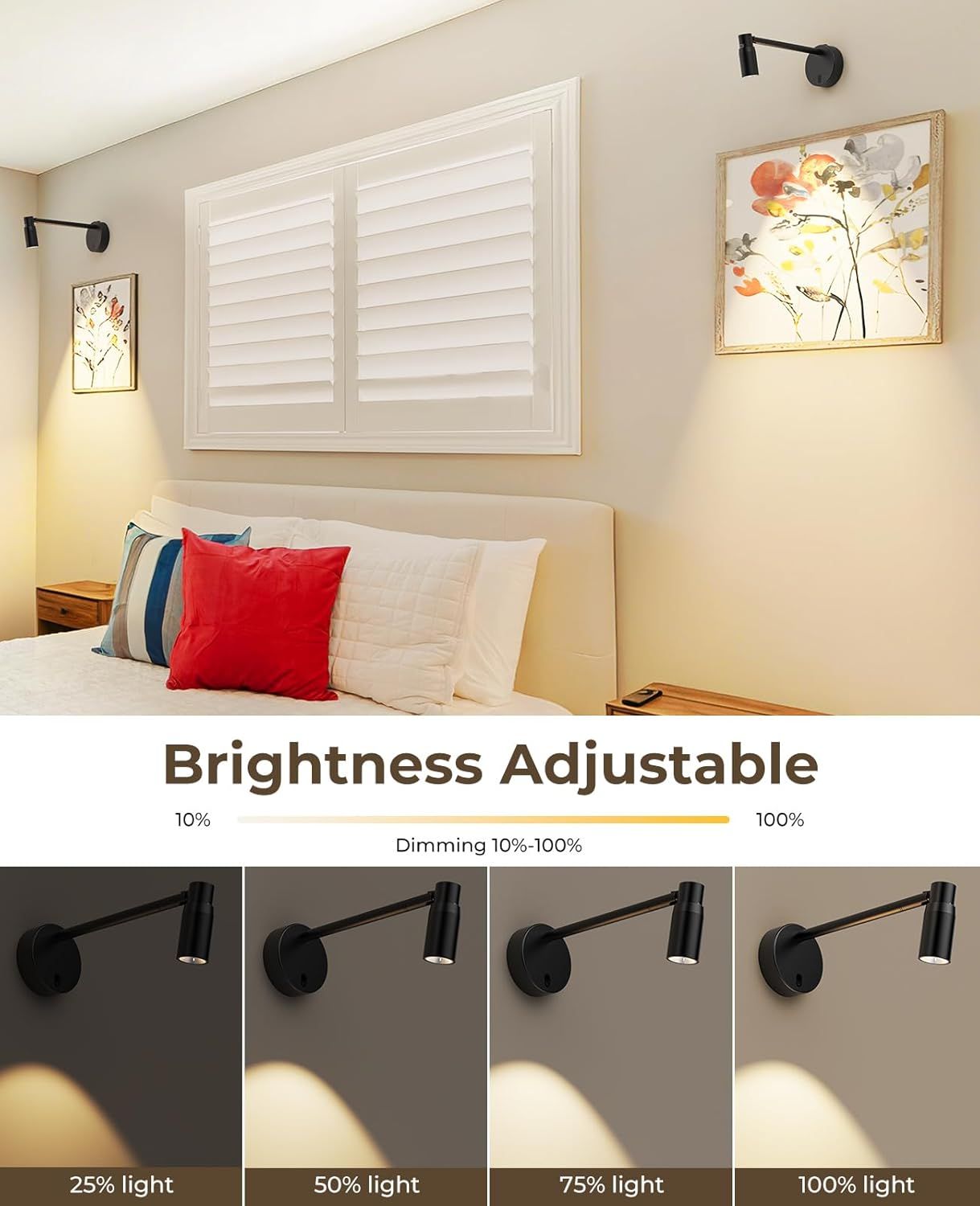 Zoomable Picture Light for Wall, Battery Operated Art Light for Paintings CCT