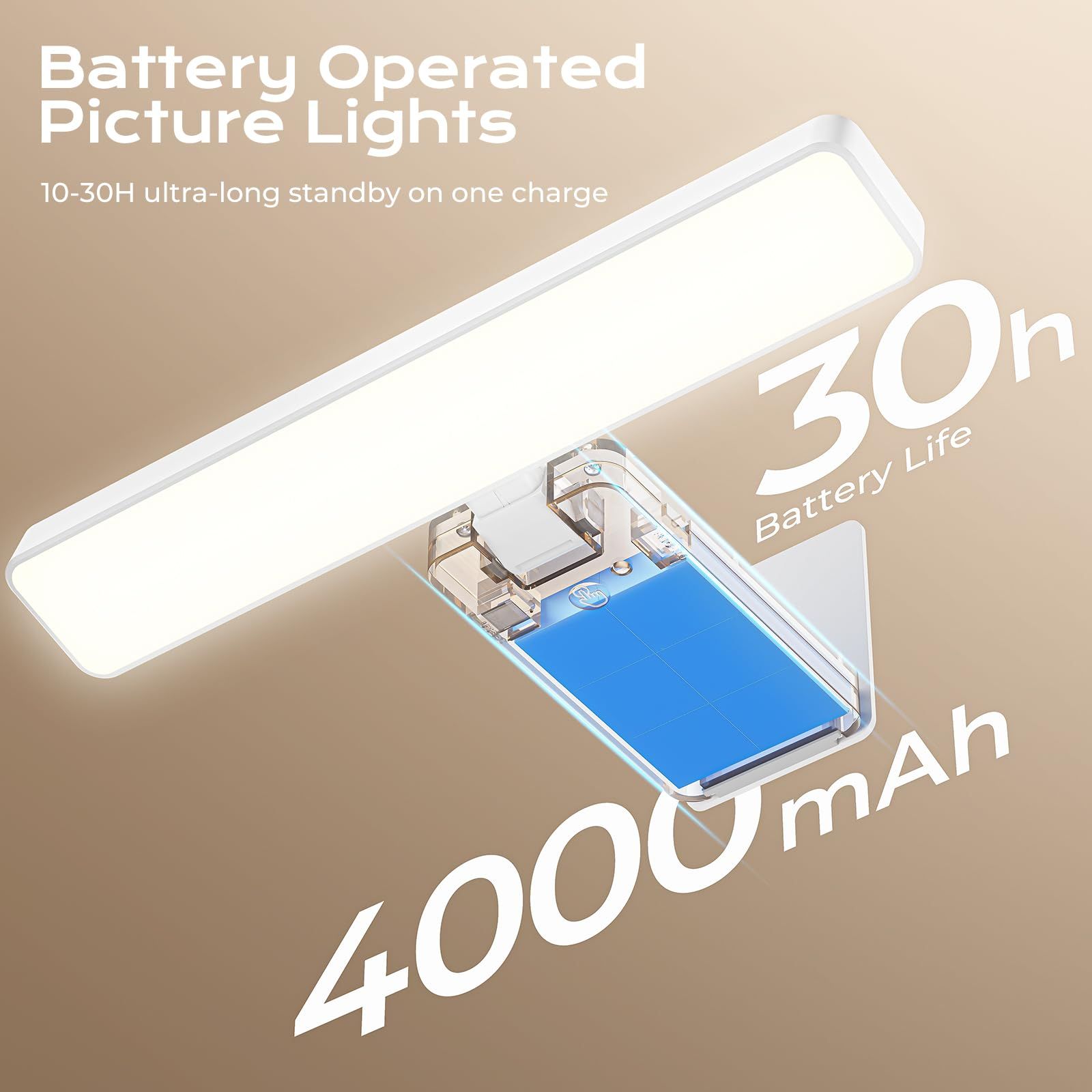 White Rechargeable Picture Light w/ Remote, Dimmable 3 Colour LED Wall Light for