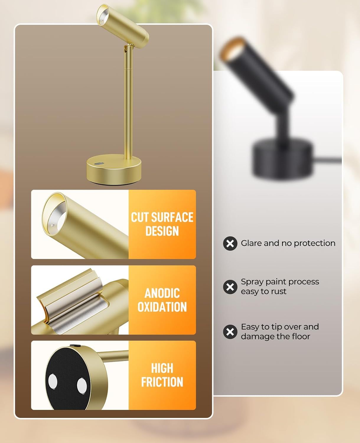 Picture Light for Wall, Battery Operated Art Light for Paintings CCT Dimmable