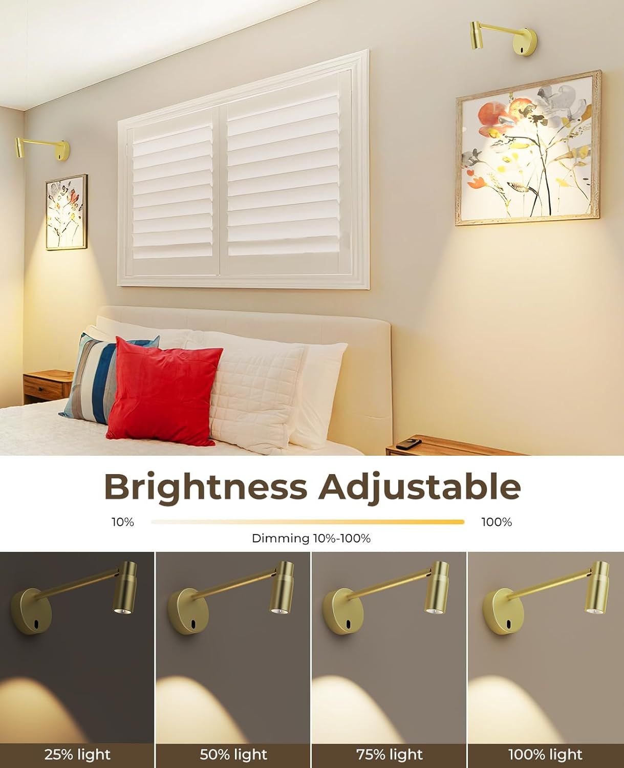 Zoomable Picture Light for Wall, Battery Operated Art Light for Paintings CCT