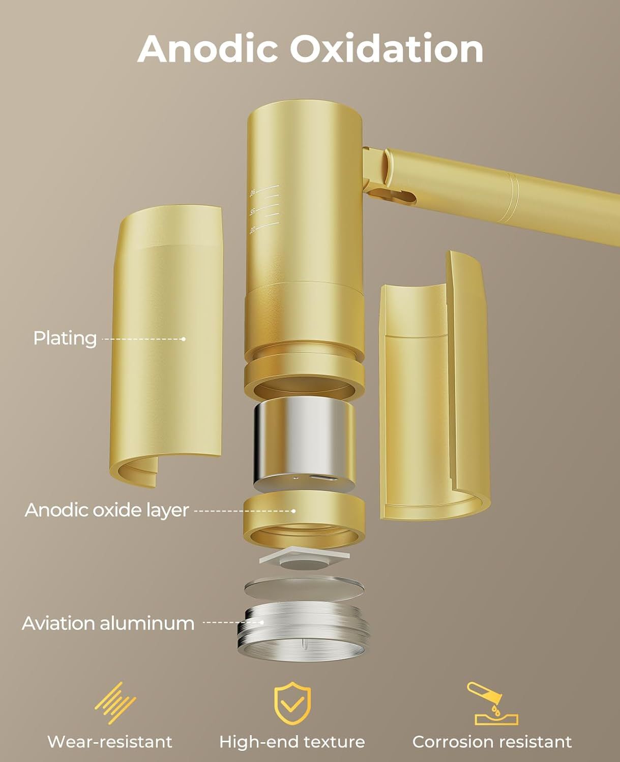 Picture Light for Wall, Battery Operated Art Light for Paintings CCT Dimmable