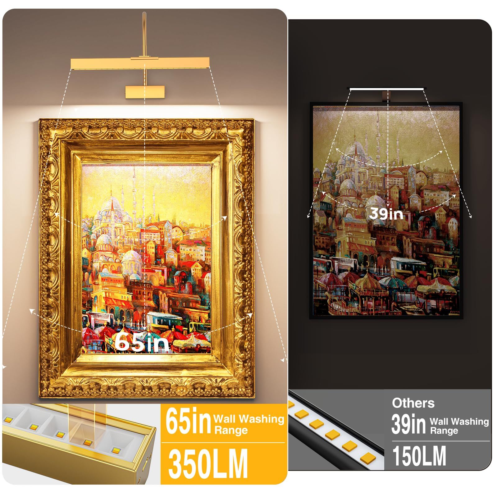 Picture Frame Light w/ Remote, Wireless 16 Inch Gold Art Light, Battery Picture
