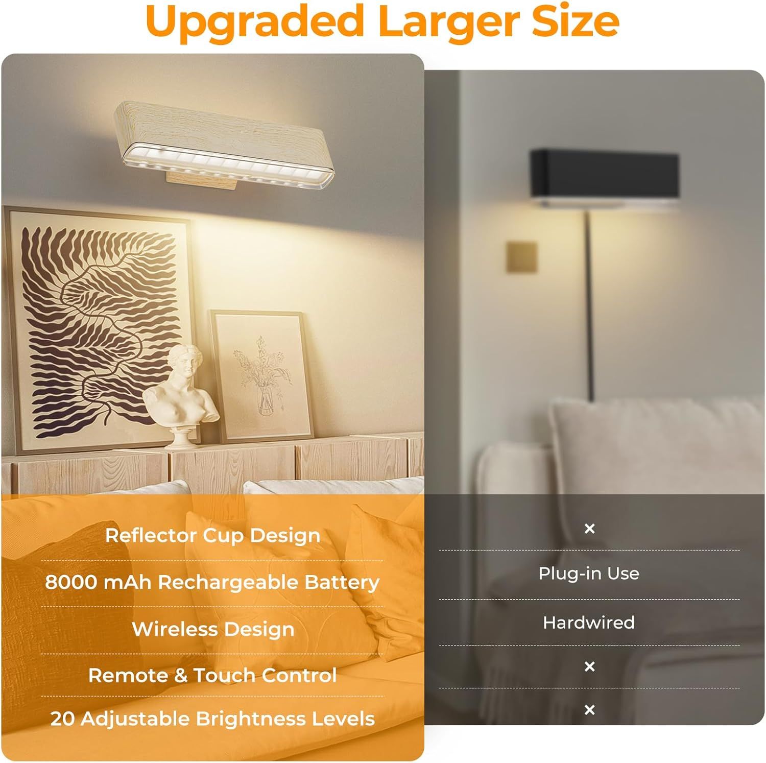 Magnetic Wireless Battery Operated Wall Sconce, Rechargeable Remote Control &