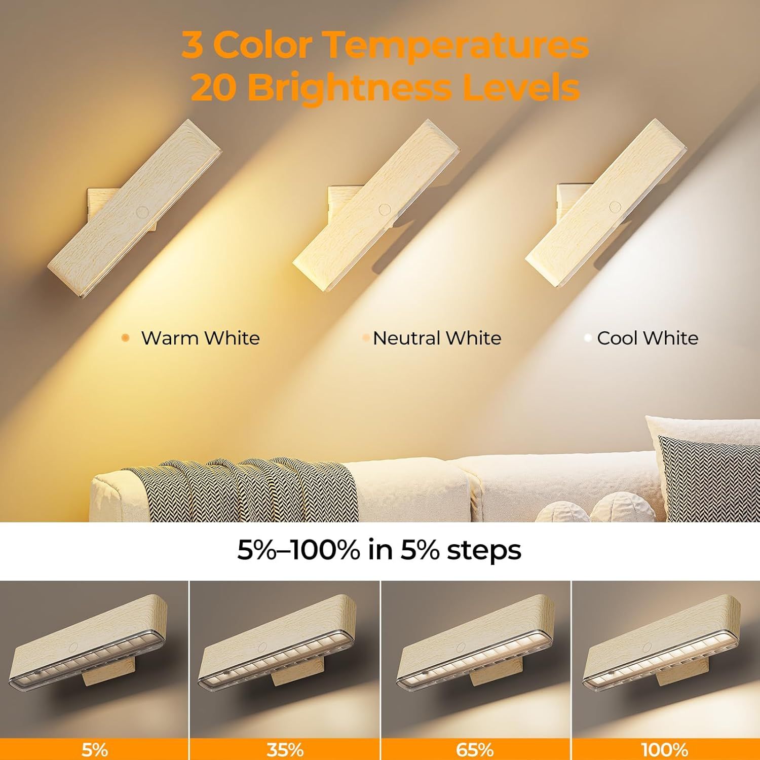 Magnetic Wireless Battery Operated Wall Sconce, Rechargeable Remote Control &