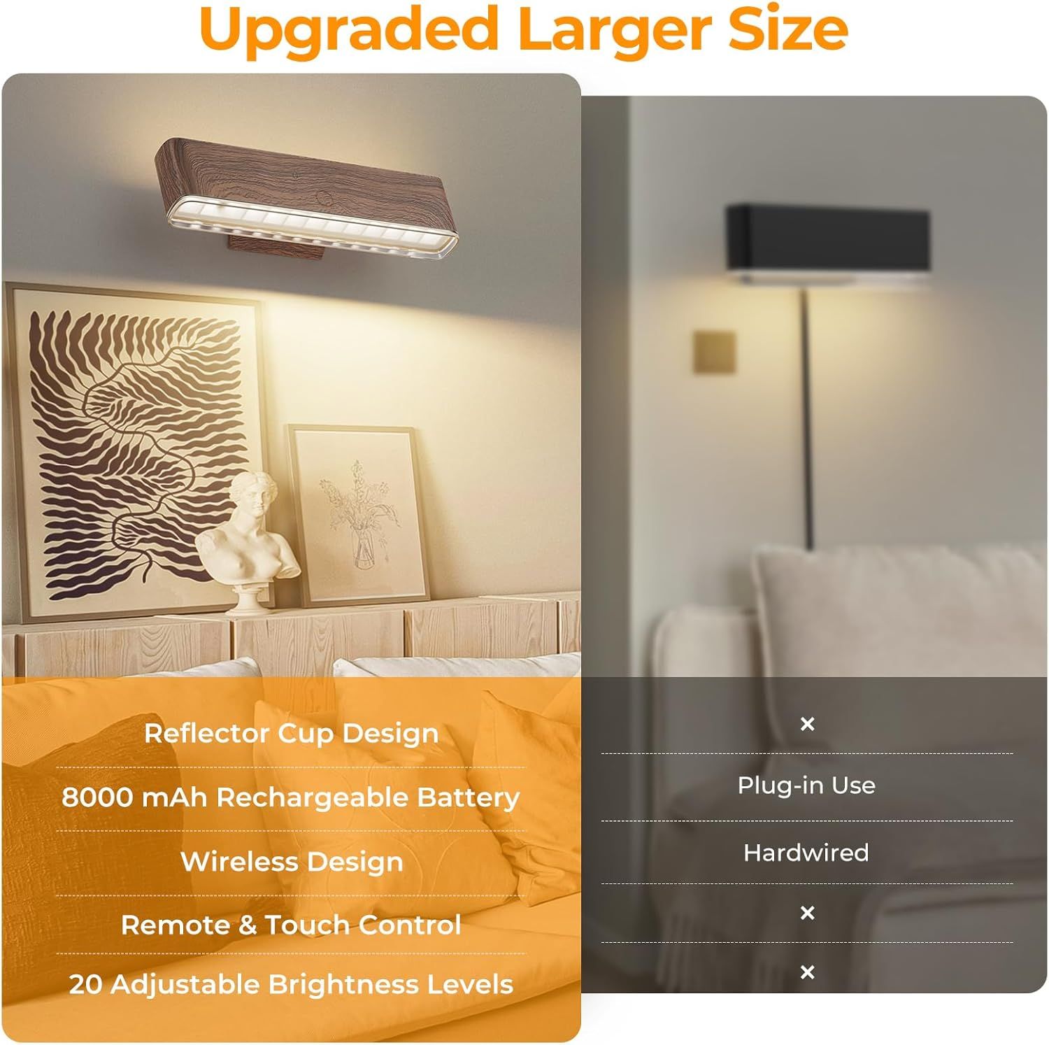 Magnetic Wireless Battery Operated Wall Sconce, Rechargeable Remote Control &