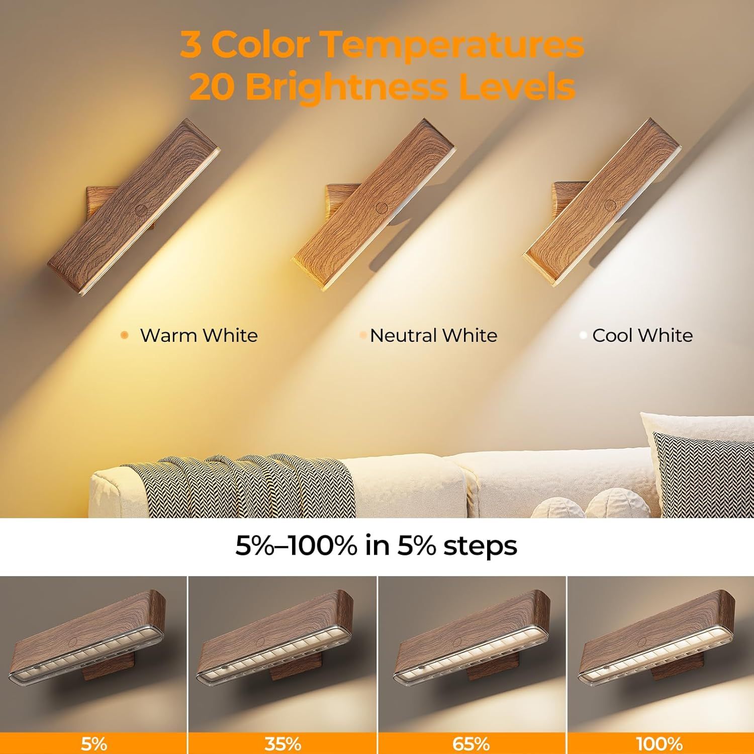 Magnetic Wireless Battery Operated Wall Sconce, Rechargeable Remote Control &