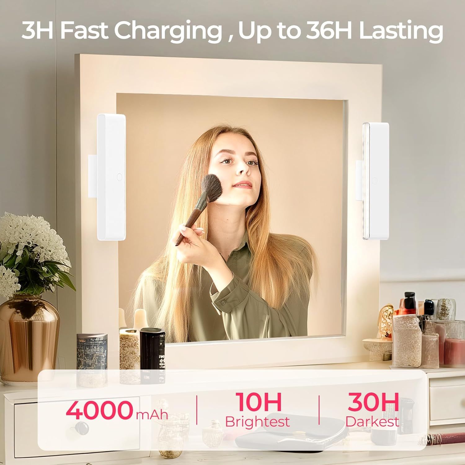 Wireless Vanity Lights for Mirror 2pc-4000mAh Rechargeable Stick On Makeup Light