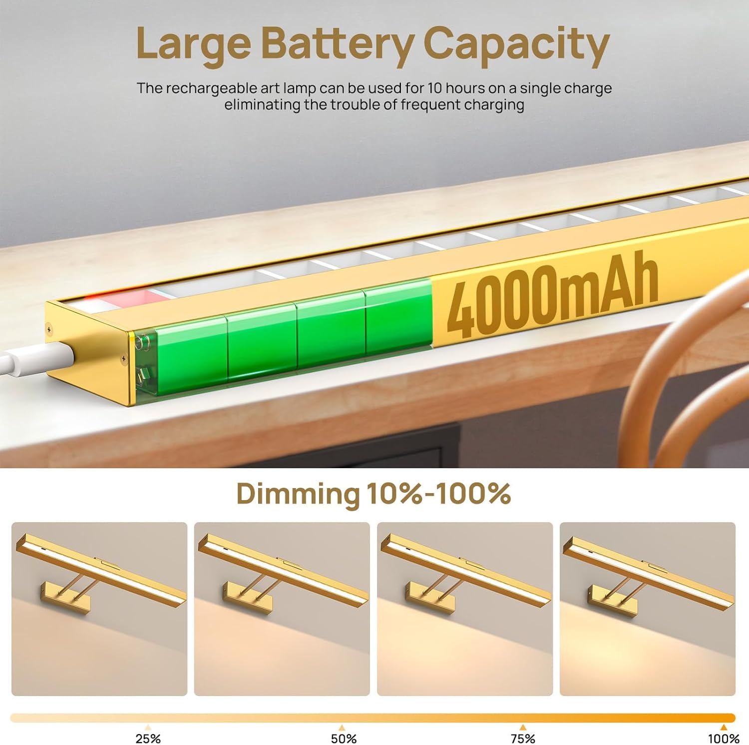 Picture Light Battery Operated, 16in Wireless Art Light for Paintings CCT