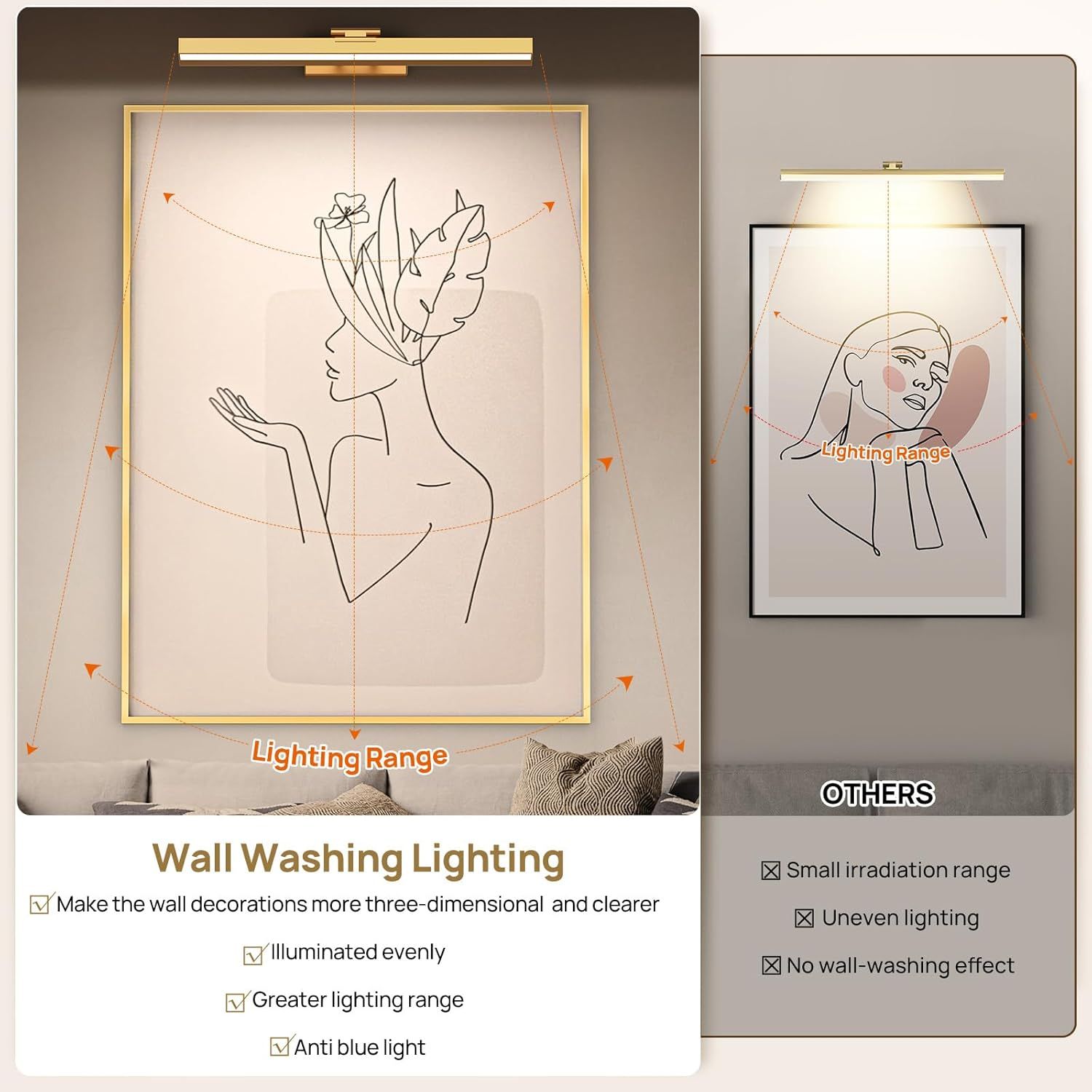 Picture Light Battery Operated, 16in Wireless Art Light for Paintings CCT