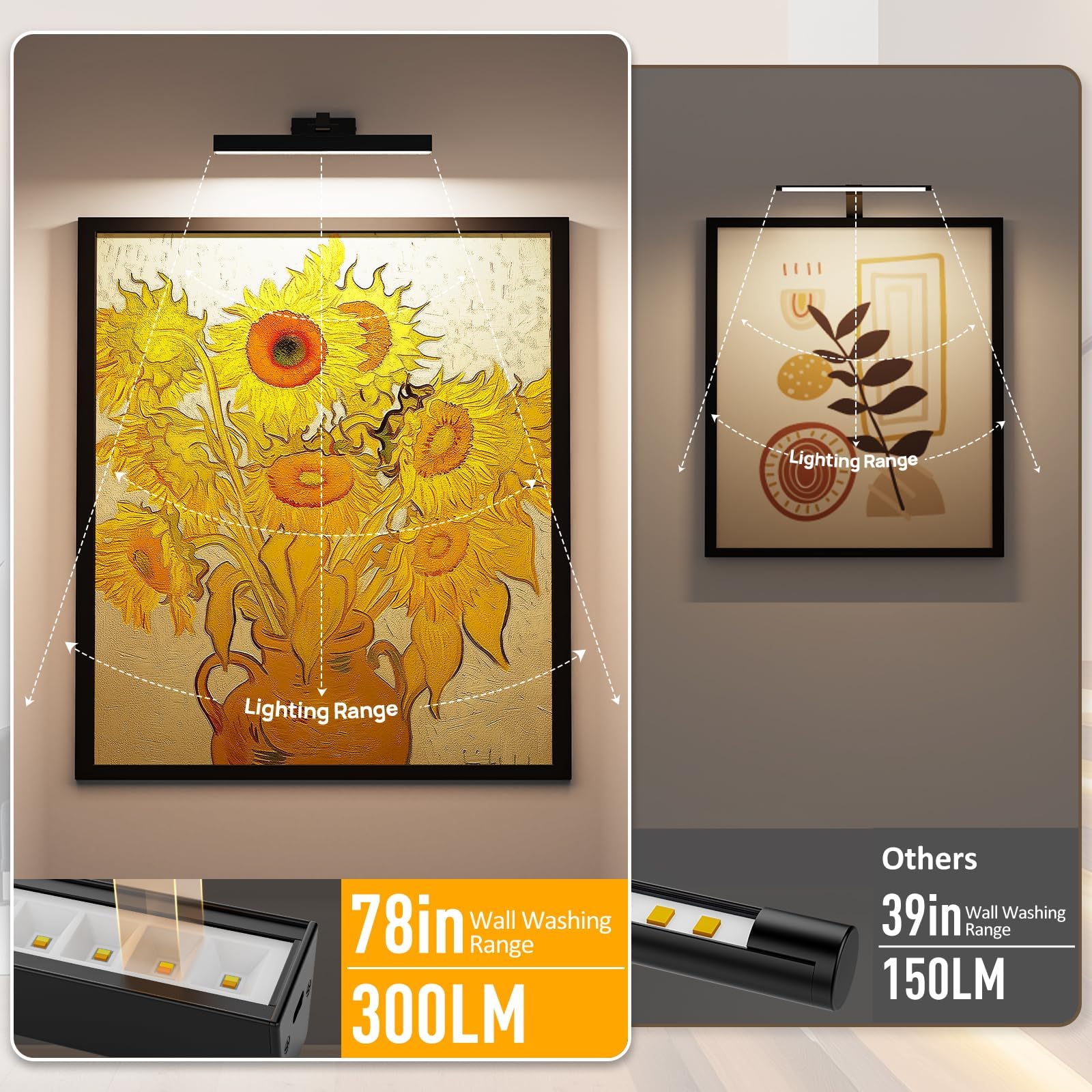 Picture Lights for Wall, Battery Operated Picture Light 16in Gallery Light for