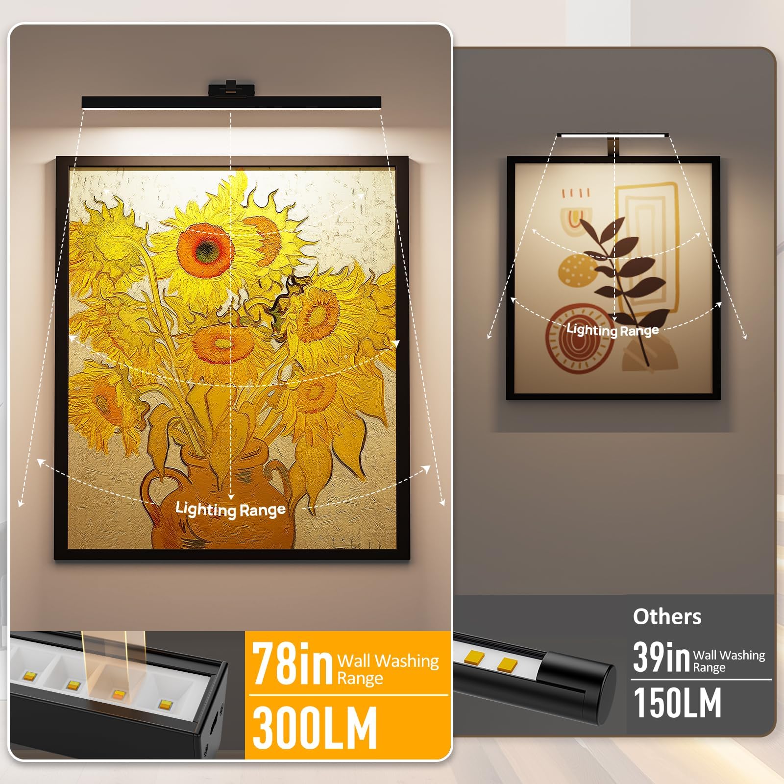 Wall Picture Light, 24in Battery-Powered Gallery Light for Artwork, CCT Dimmable