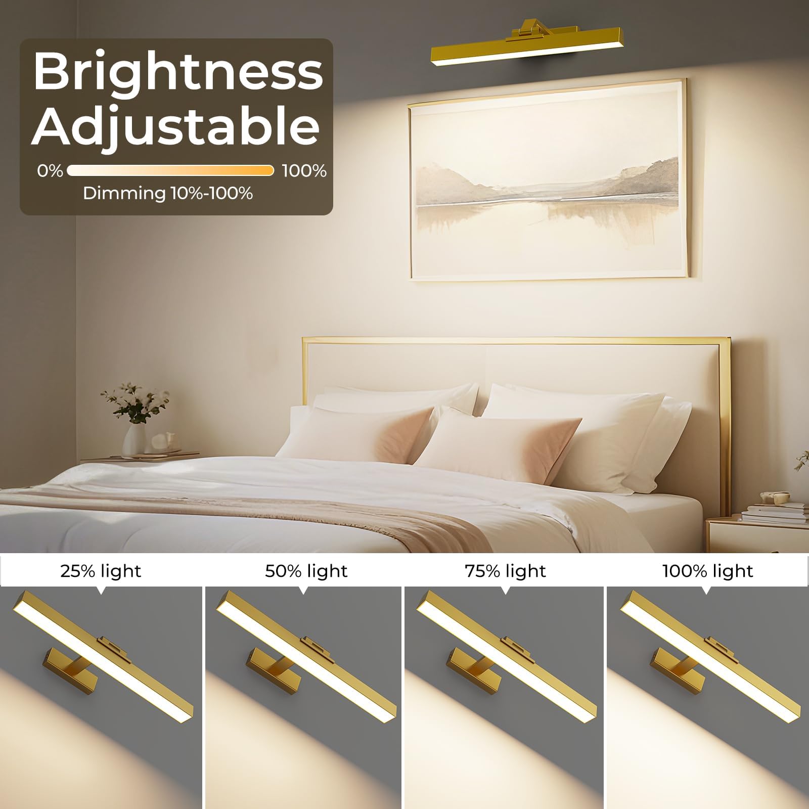 Picture Lights for Wall, Battery Operated Picture Light 16in Gallery Light for