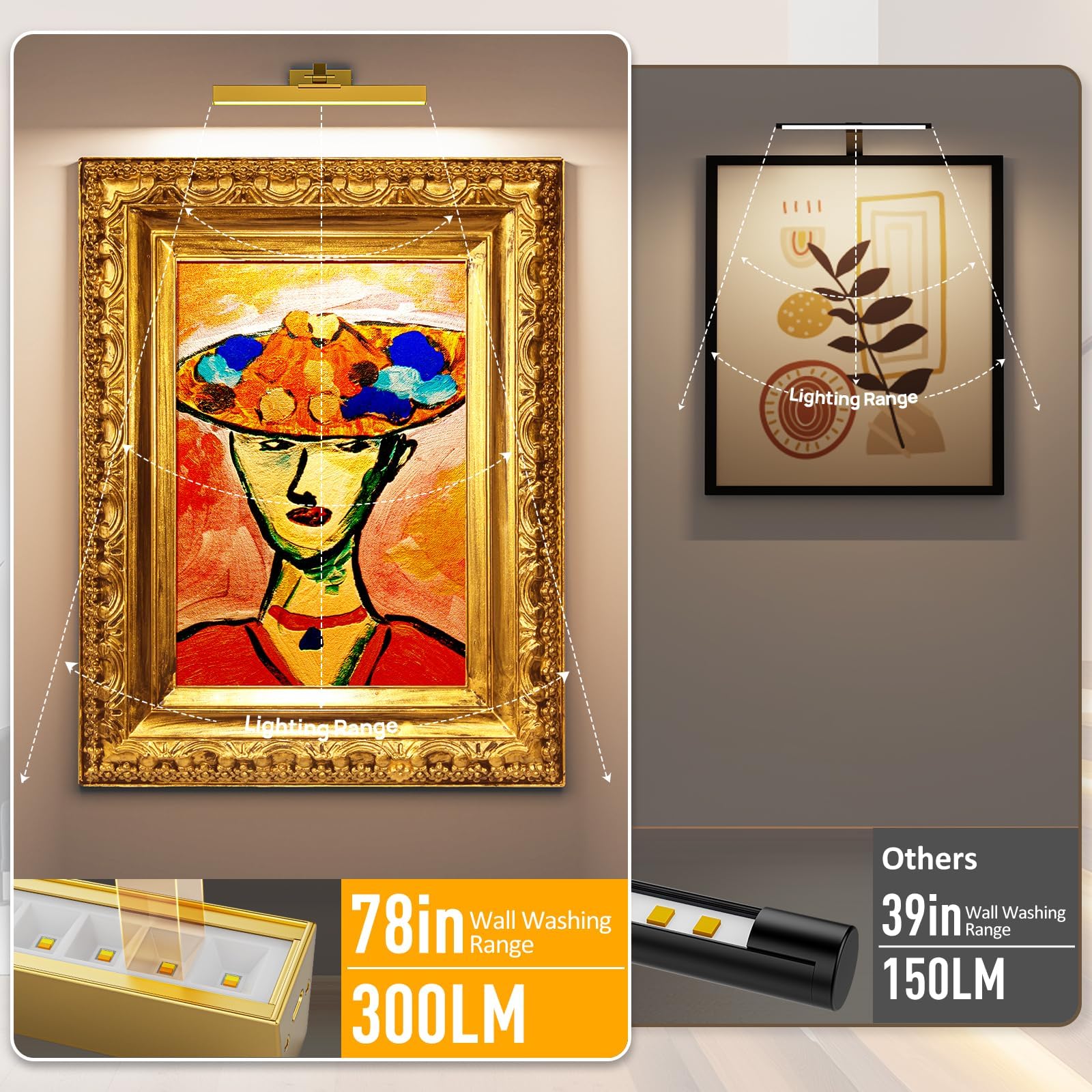 Picture Lights for Wall, Battery Operated Picture Light 16in Gallery Light for