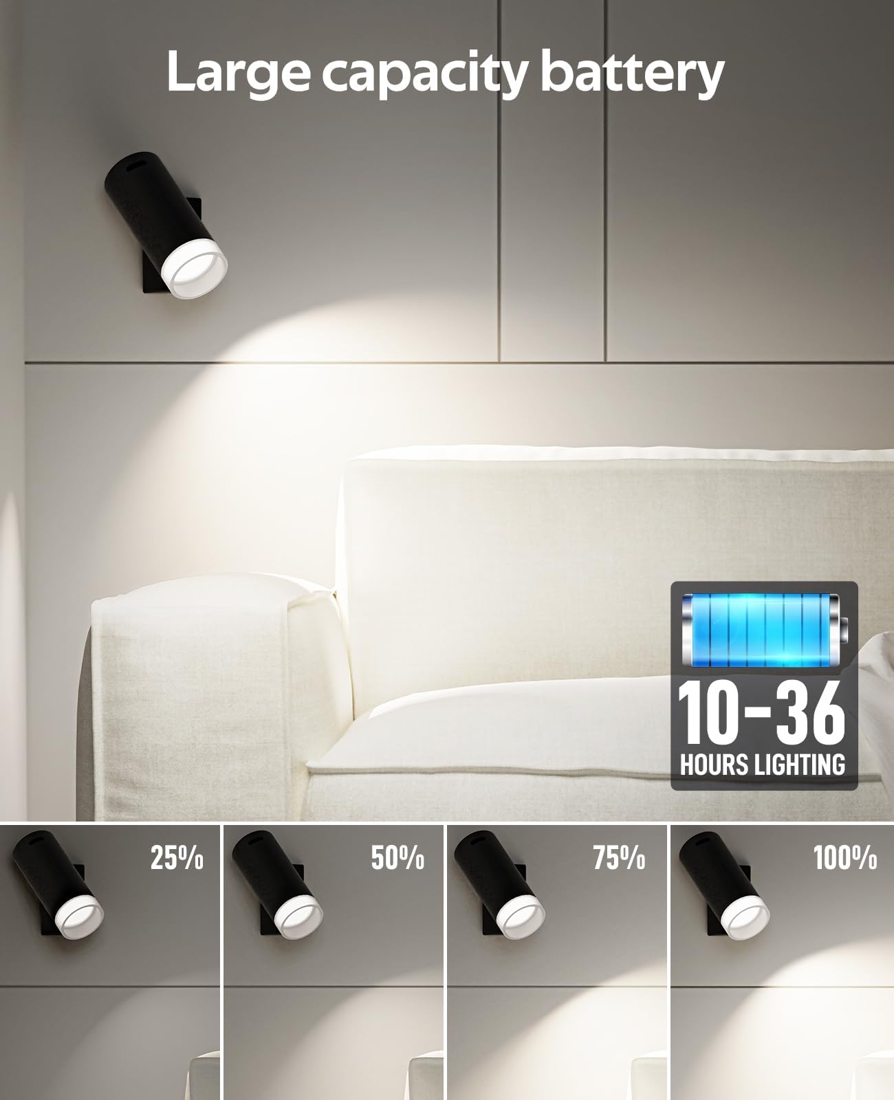 Battery Operated Wall Lights 2 Pack Rechargeable Wall Lights Indoor Touch