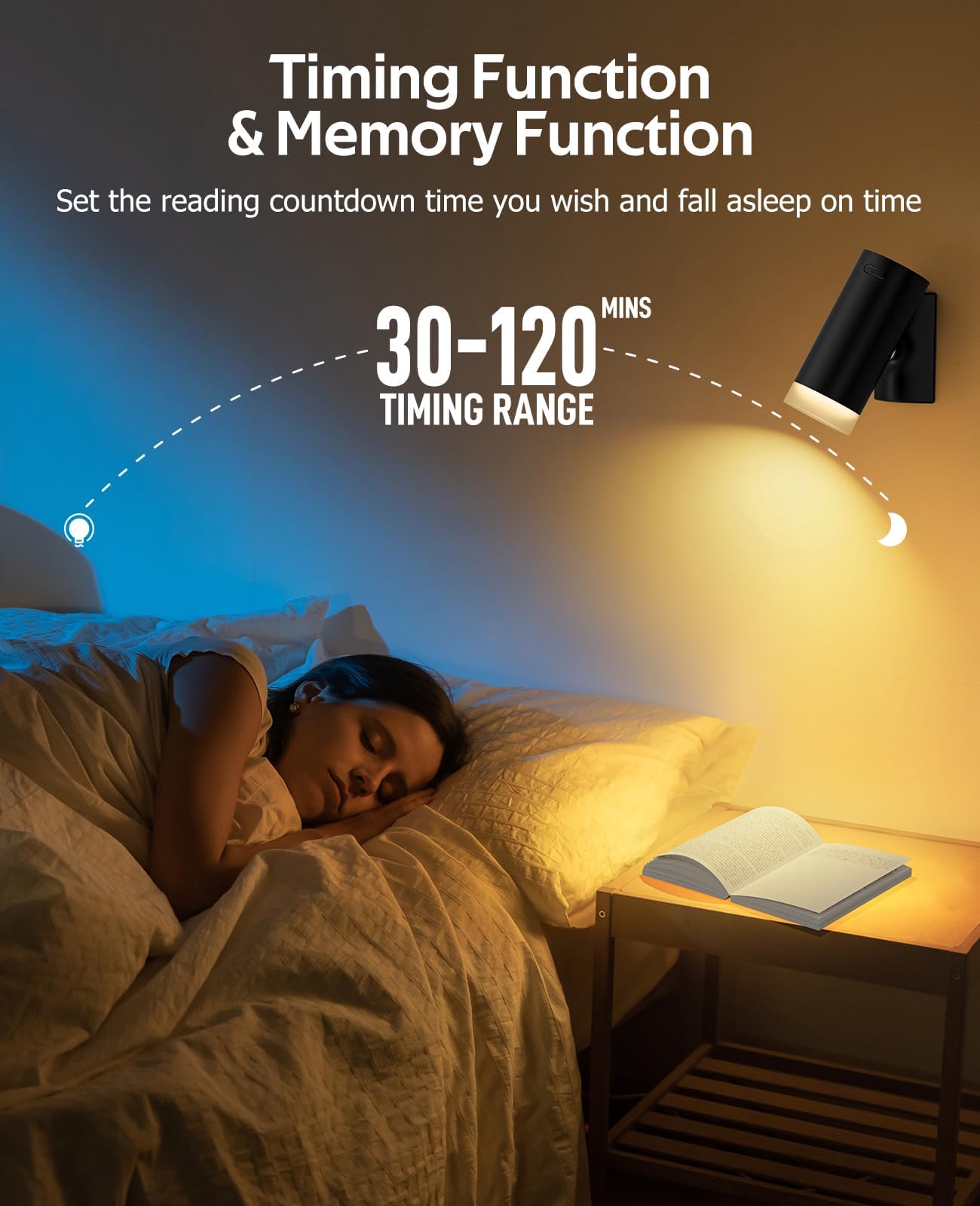 Battery Operated Wall Lights 2 Pack Rechargeable Wall Lights Indoor Touch