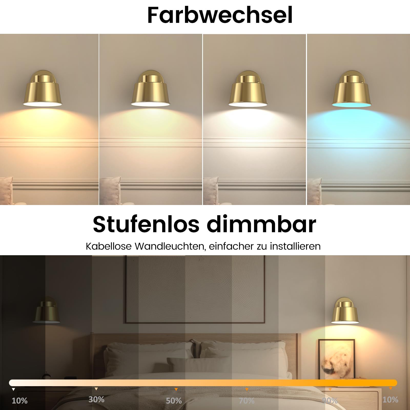 AIBOO Night Light Wireless Wall Light Indoor LED,Battery Operated Wall Lights