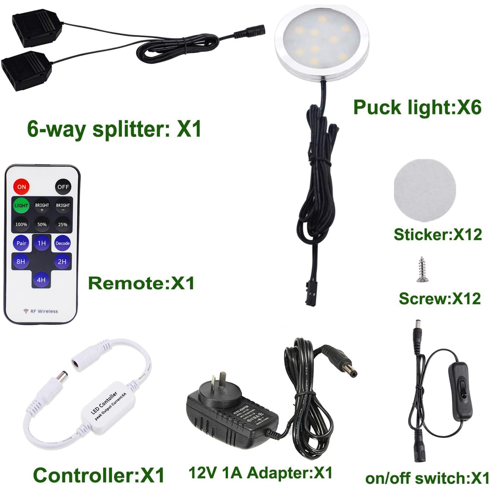 Dimmable & Timing Under Counter Lights Kitchen w/ Wireless RF Remote,Ultra-Thin