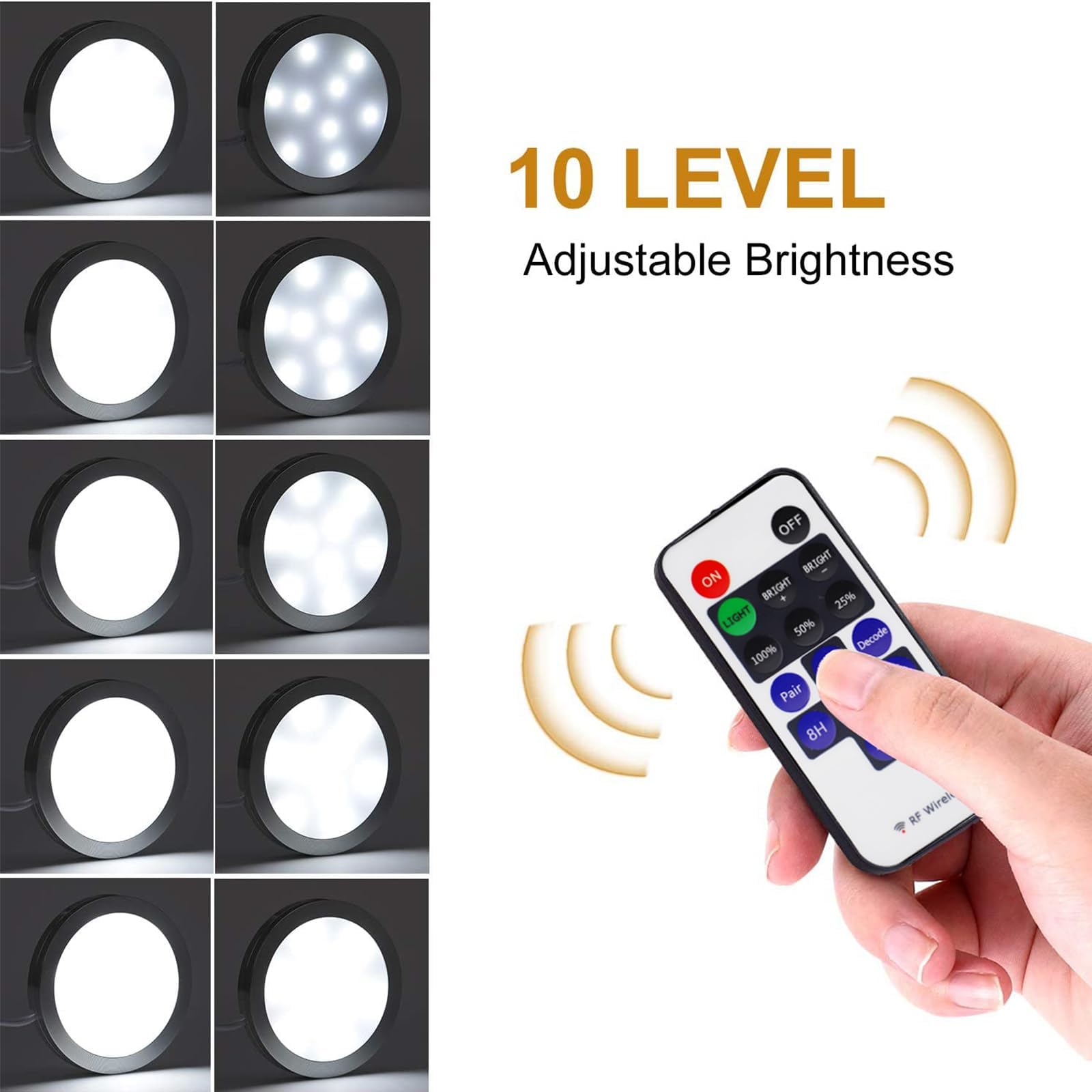 Dimmable & Timing Under Counter Lights Kitchen w/ Wireless RF Remote,Ultra-Thin