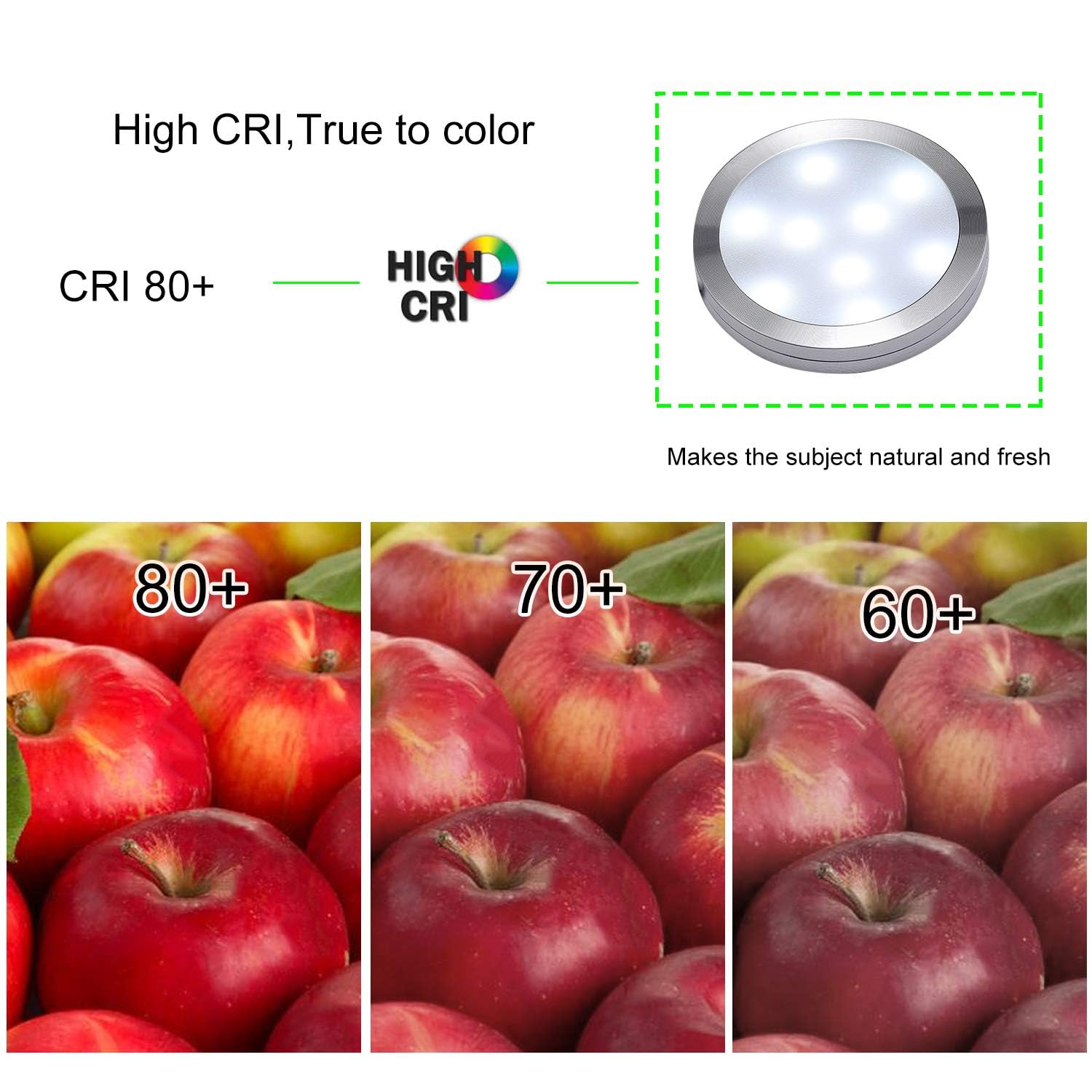Dimmable & Timing Under Counter Lights Kitchen w/ Wireless RF Remote,Ultra-Thin
