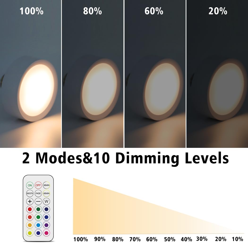 LED Puck Lights w/ Remote Battery Powered RGB Puck Light for E27