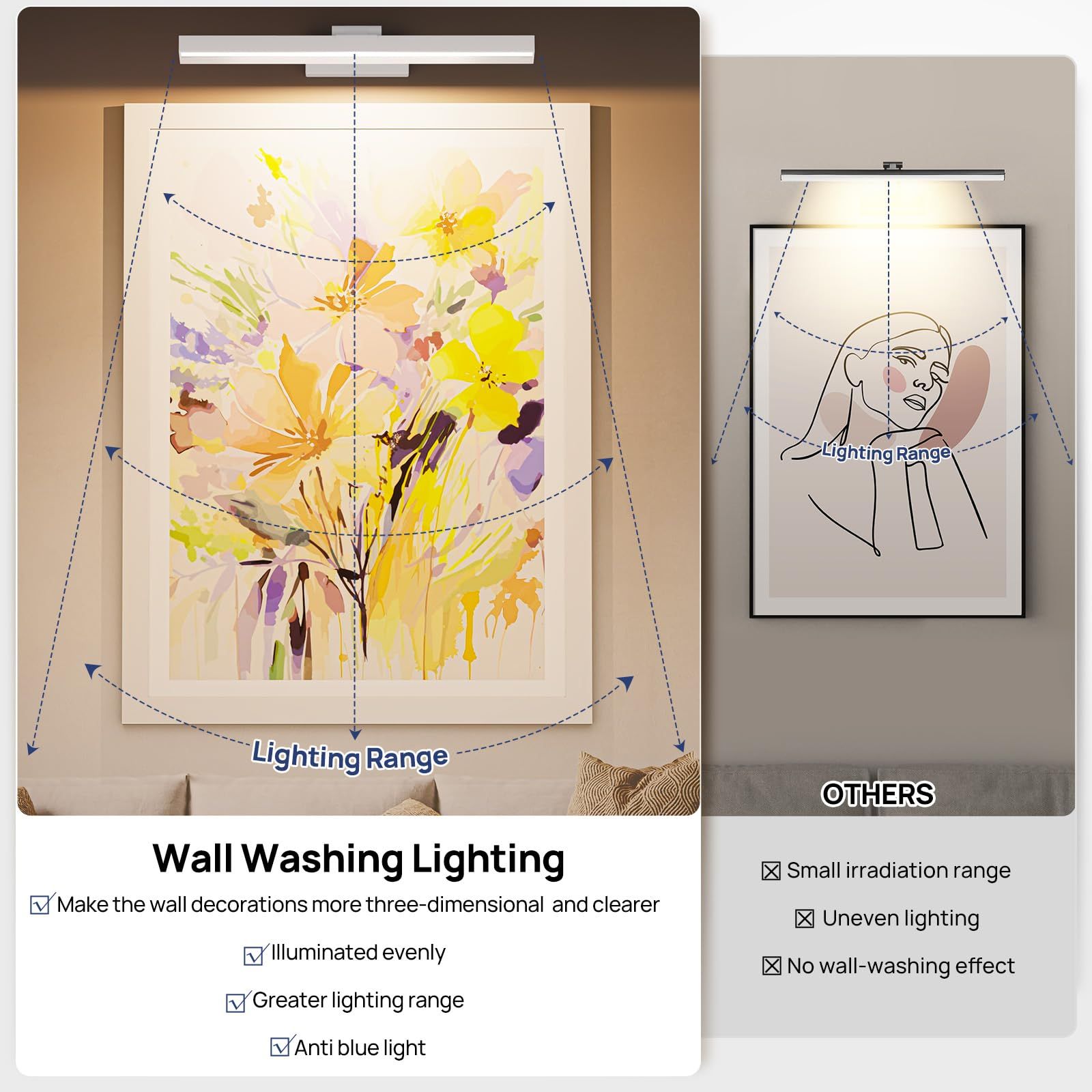 Picture Light Battery Operated, 16in Wireless Art Light for Paintings CCT
