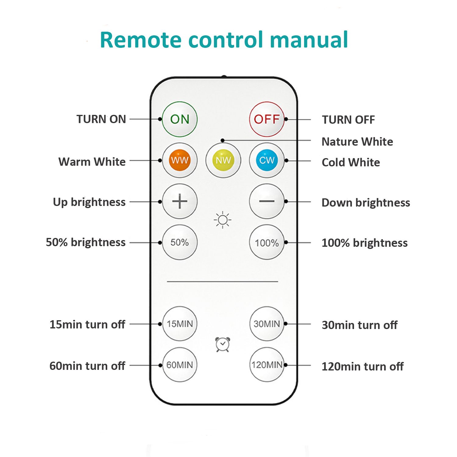 AIBOO Rechargeable Cabinet Lights, 6 Pack Puck Lights, 3 Colour, Remote, Black