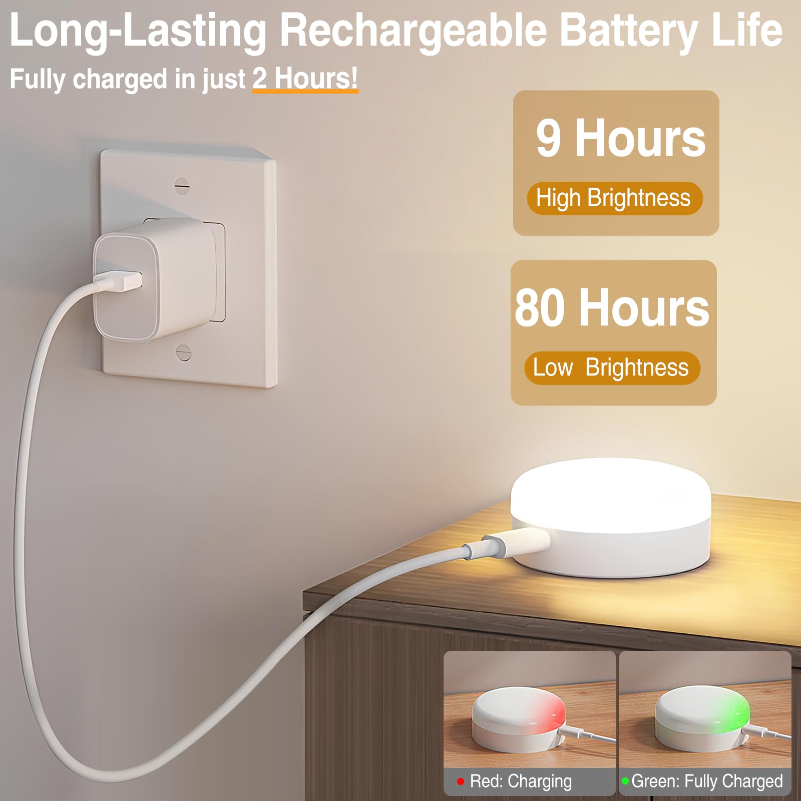 Puck Lights w/ Remote Control, 4-Pack Wireless Stick On Lights for Under