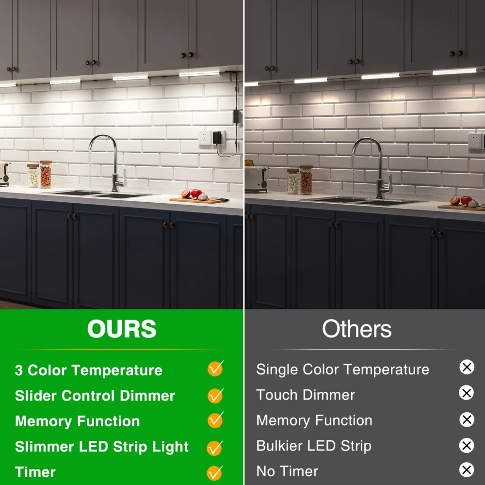 Under Cabinet Lighting, Timer & CCT 2700-6000K w/ Slider Dimmer, Plug-in 12Inch