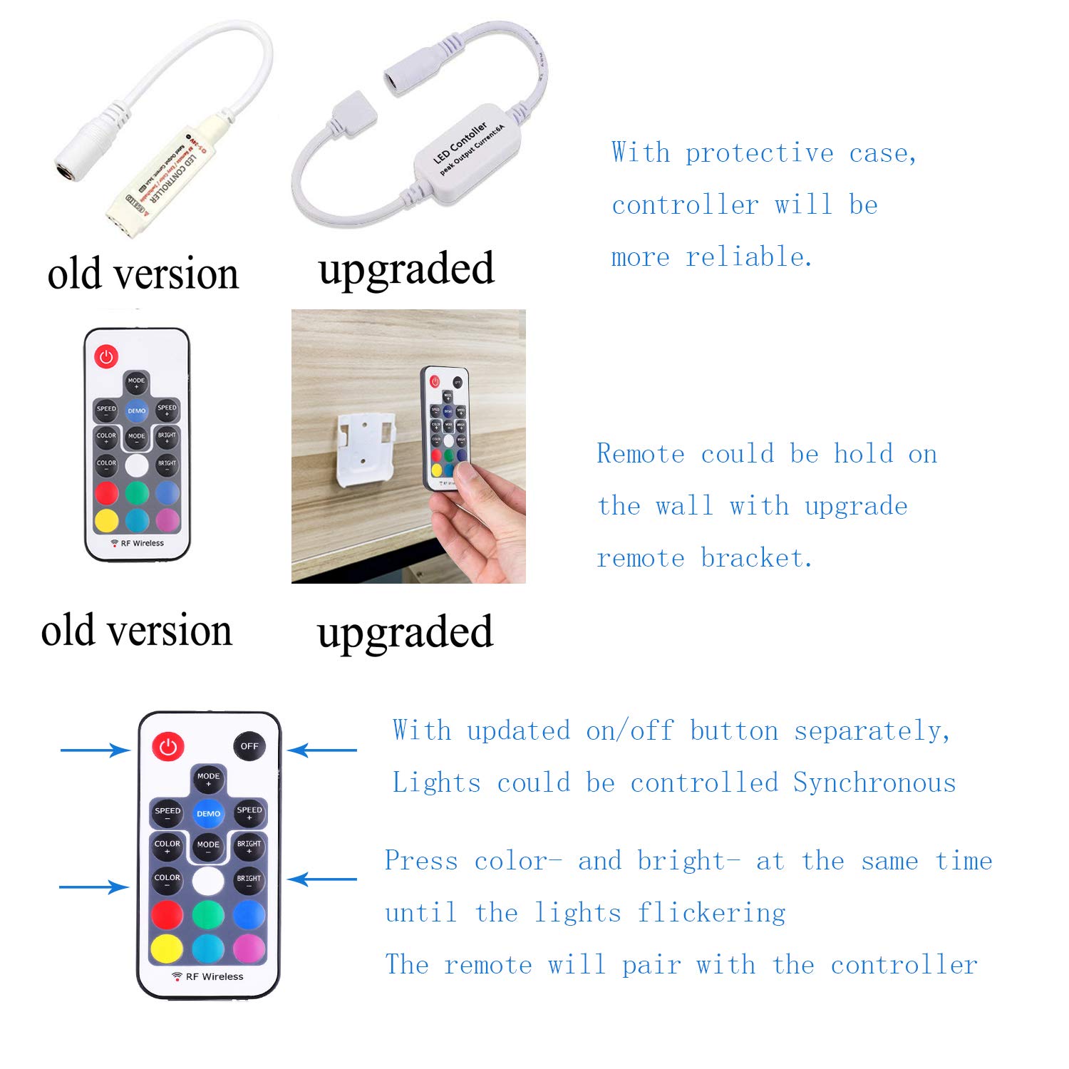 Mini Remote Controller for RGB Color LED Strip Lights, RF Dimmer for 12V DC LED