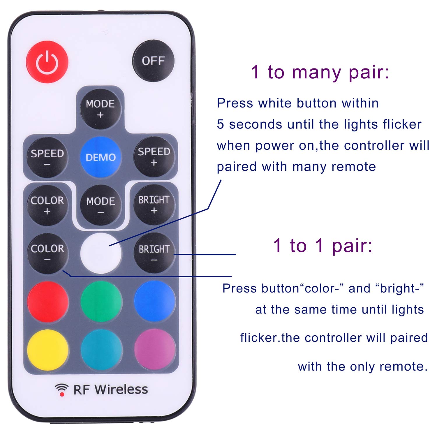 Mini Remote Controller for RGB Color LED Strip Lights, RF Dimmer for 12V DC LED