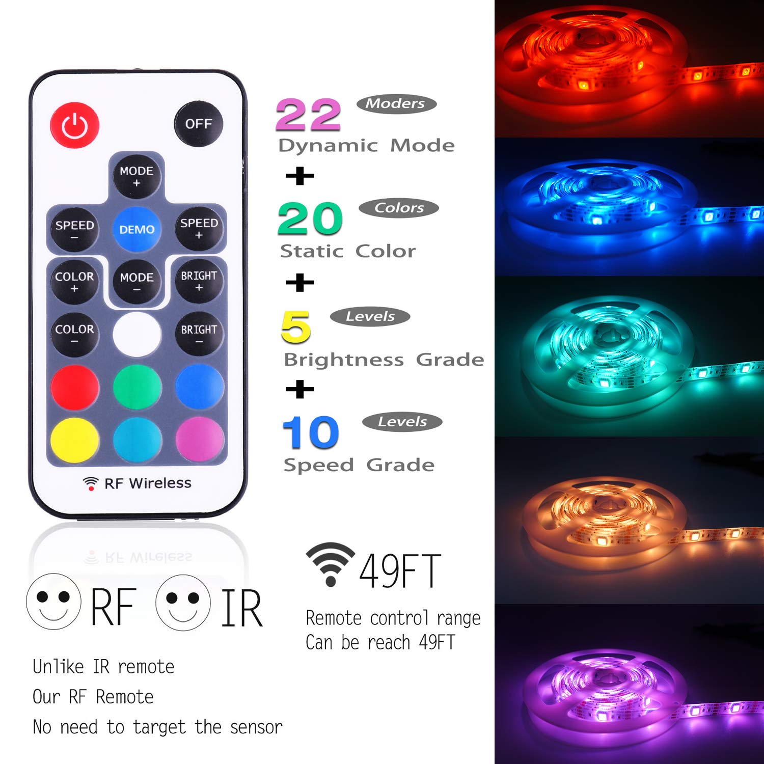 Mini Remote Controller for RGB Color LED Strip Lights, RF Dimmer for 12V DC LED