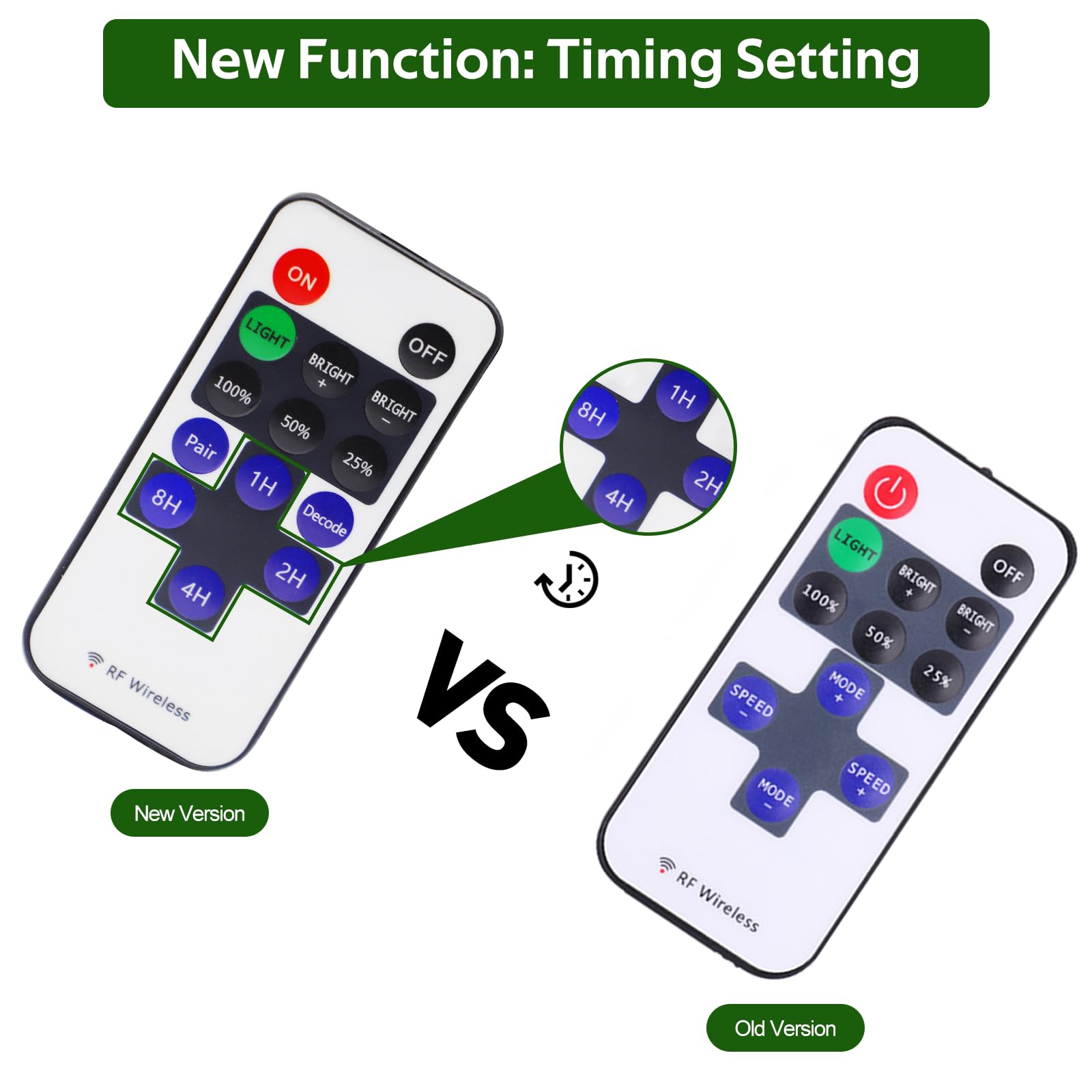 Updated Mini Remote Control for Single Color LED Strip Lights, RF Dimmer for 12V