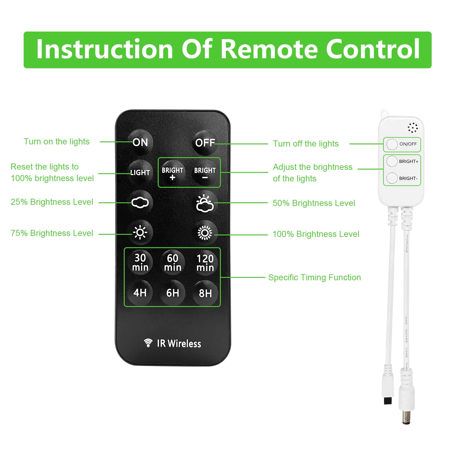 Smart WiFi Controller for Single Color Puck Lights, AIBOO Remote Control for LED