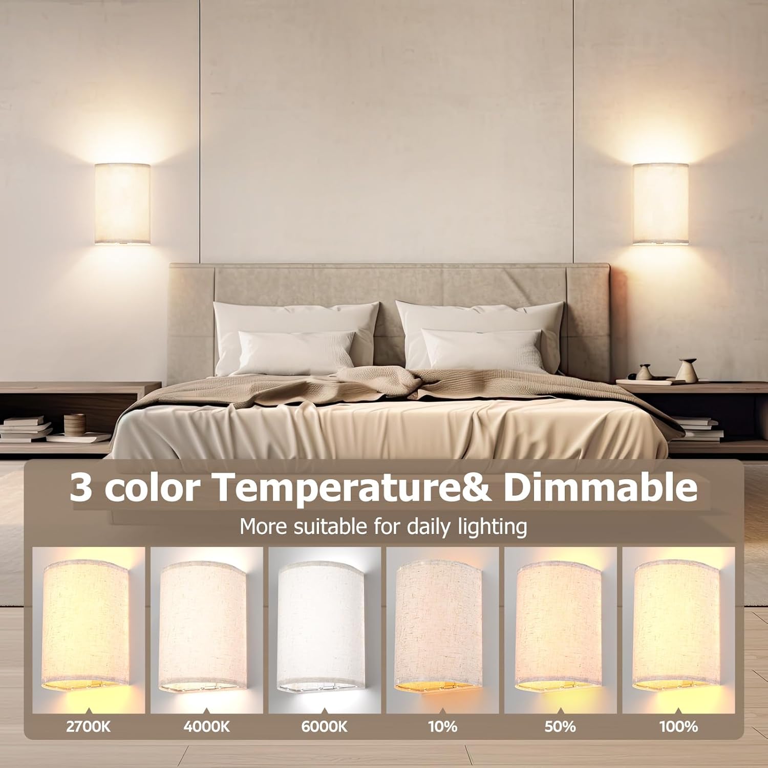 Battery Operated Wall Lights,2 Pack Wall Light Decor w/ Remote Control,3 Colors